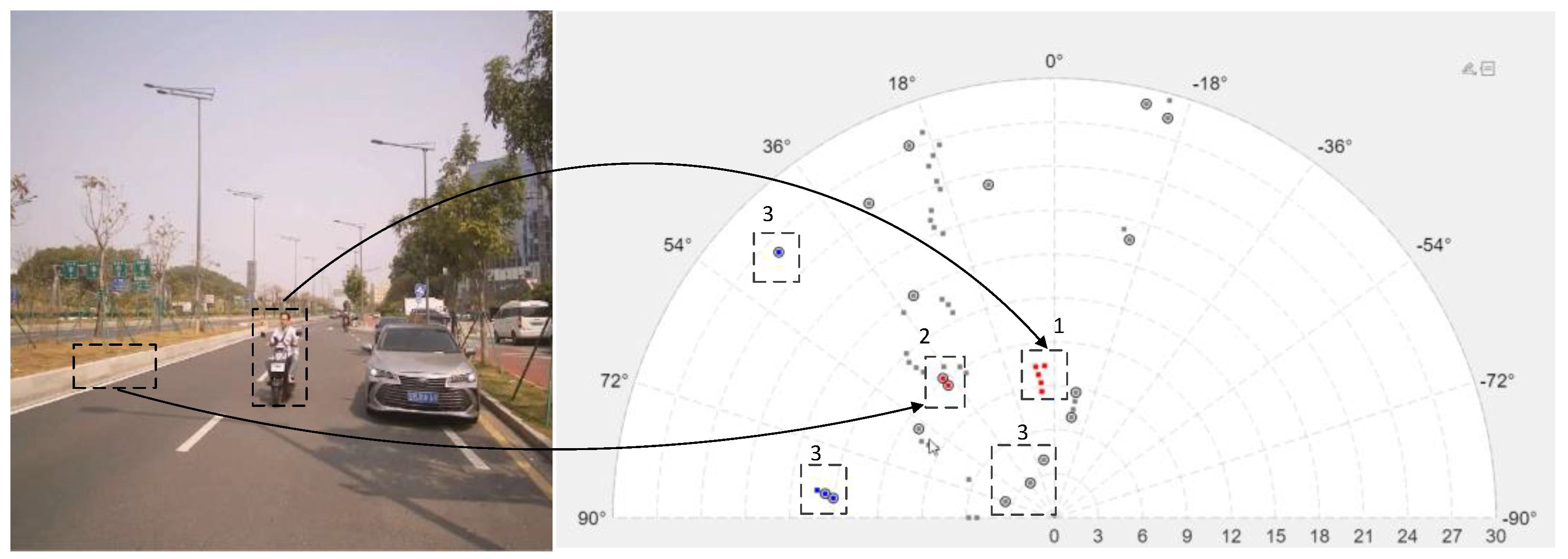 Preprints 165237 g011