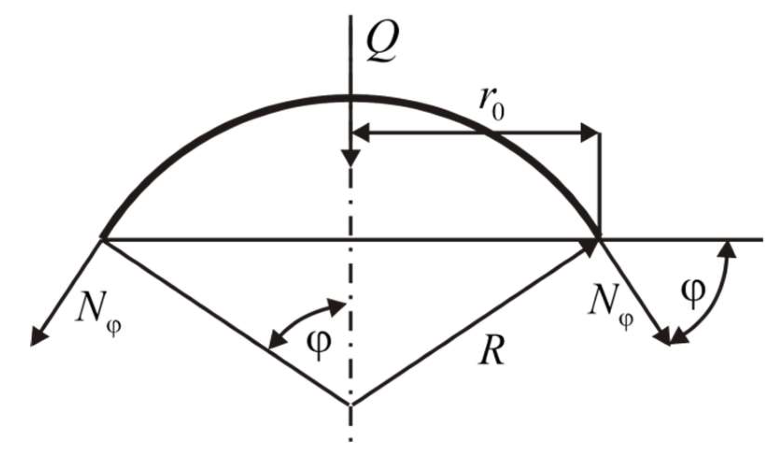 Preprints 158350 g003