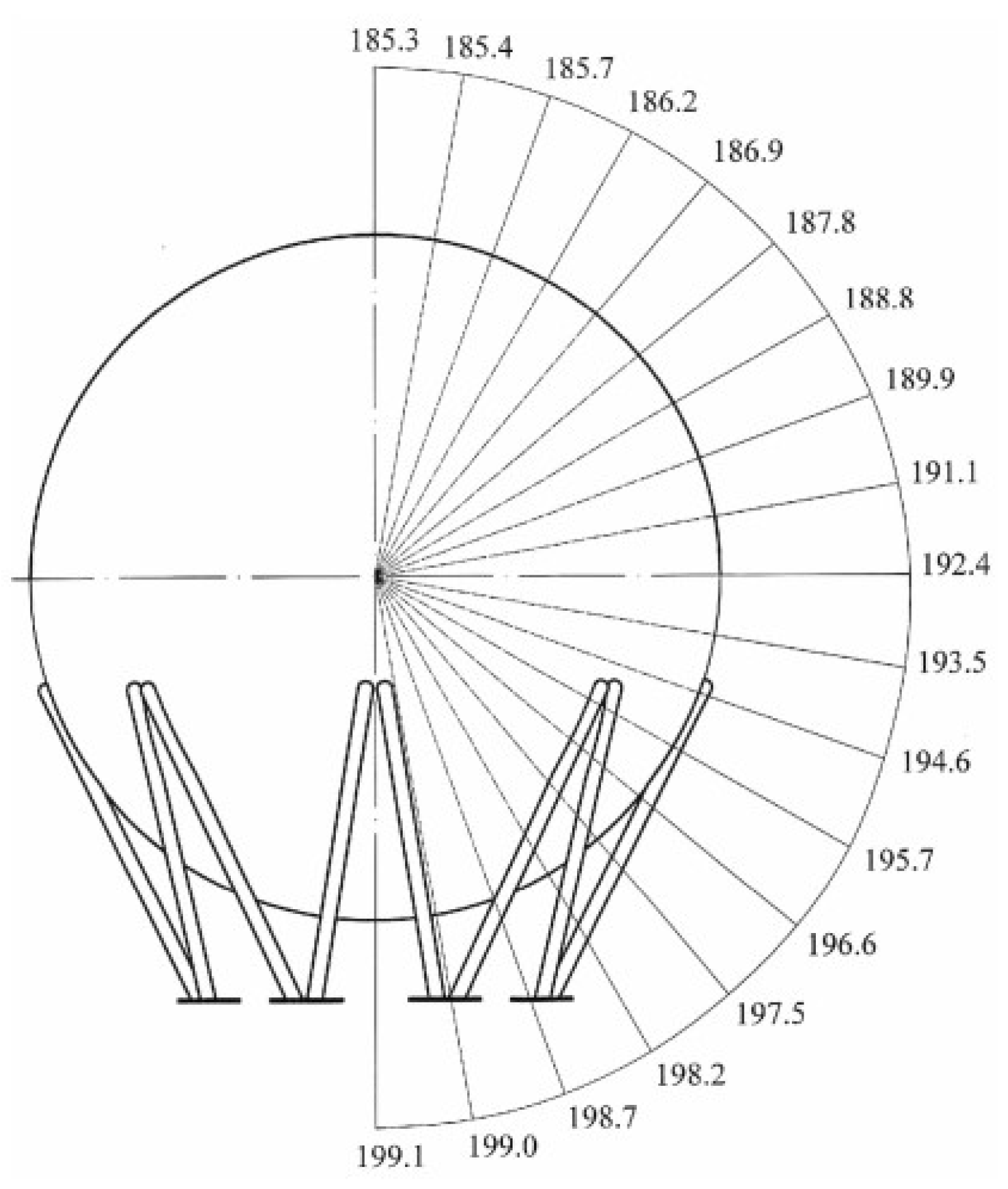 Preprints 158350 g005