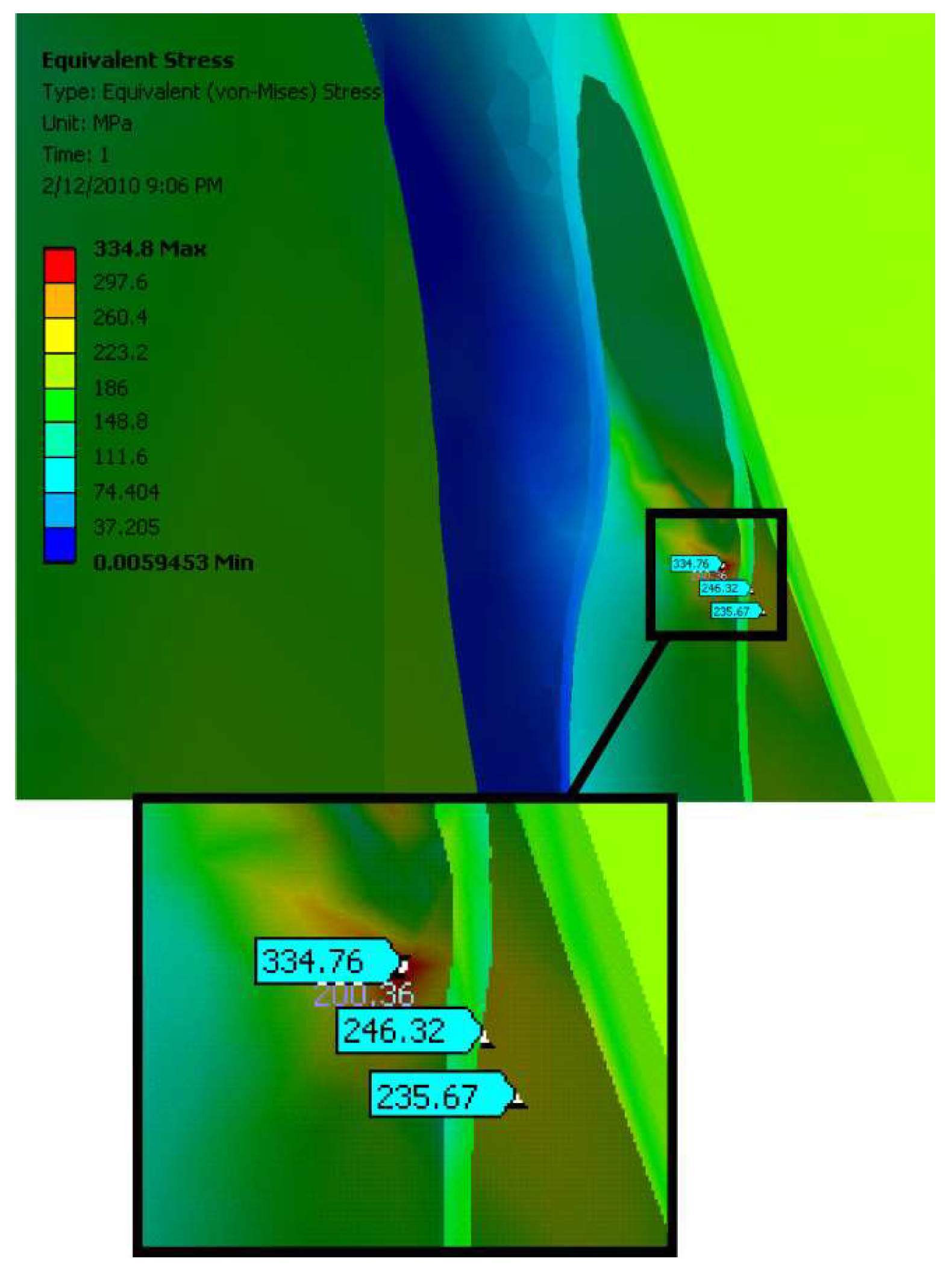 Preprints 158350 g006