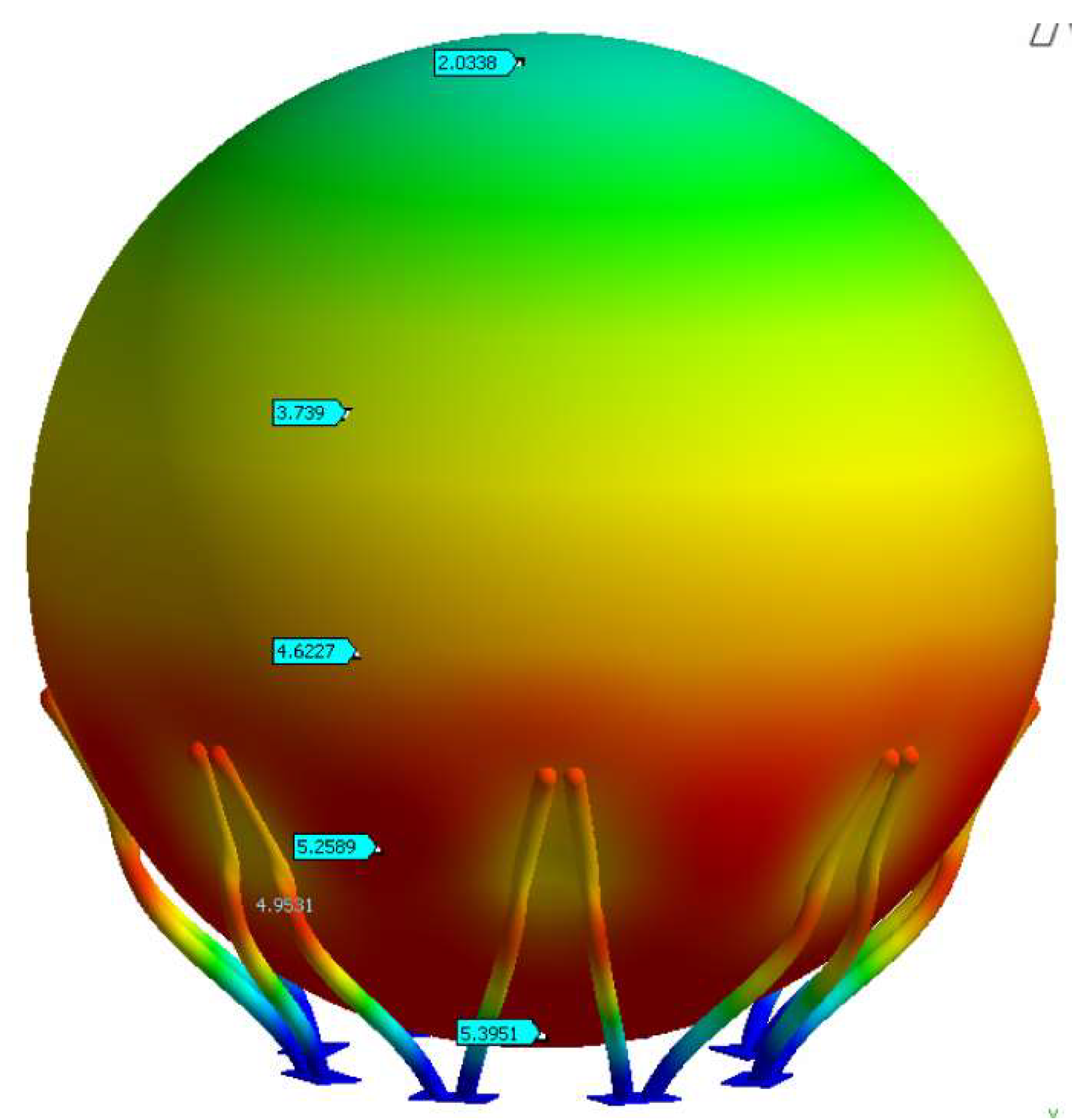Preprints 158350 g007