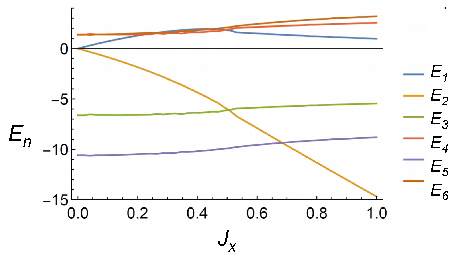 Preprints 179840 g002