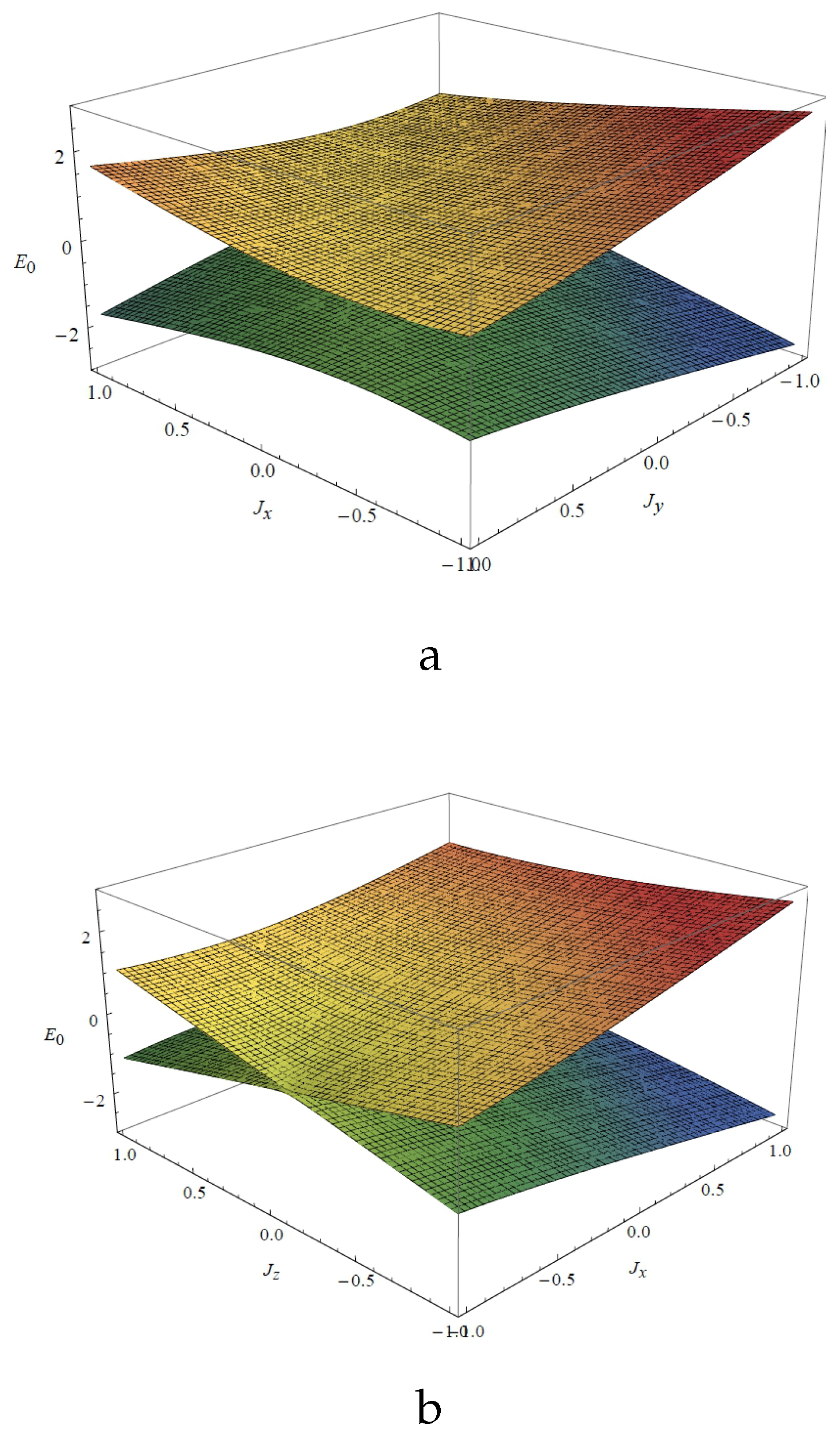 Preprints 179840 g004