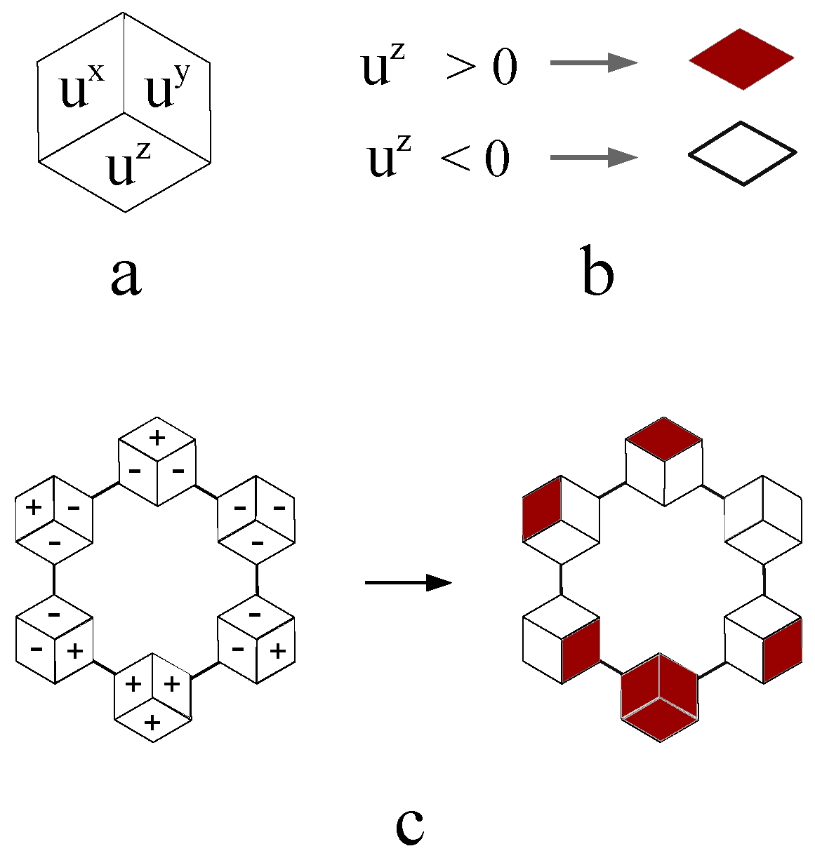 Preprints 179840 g005