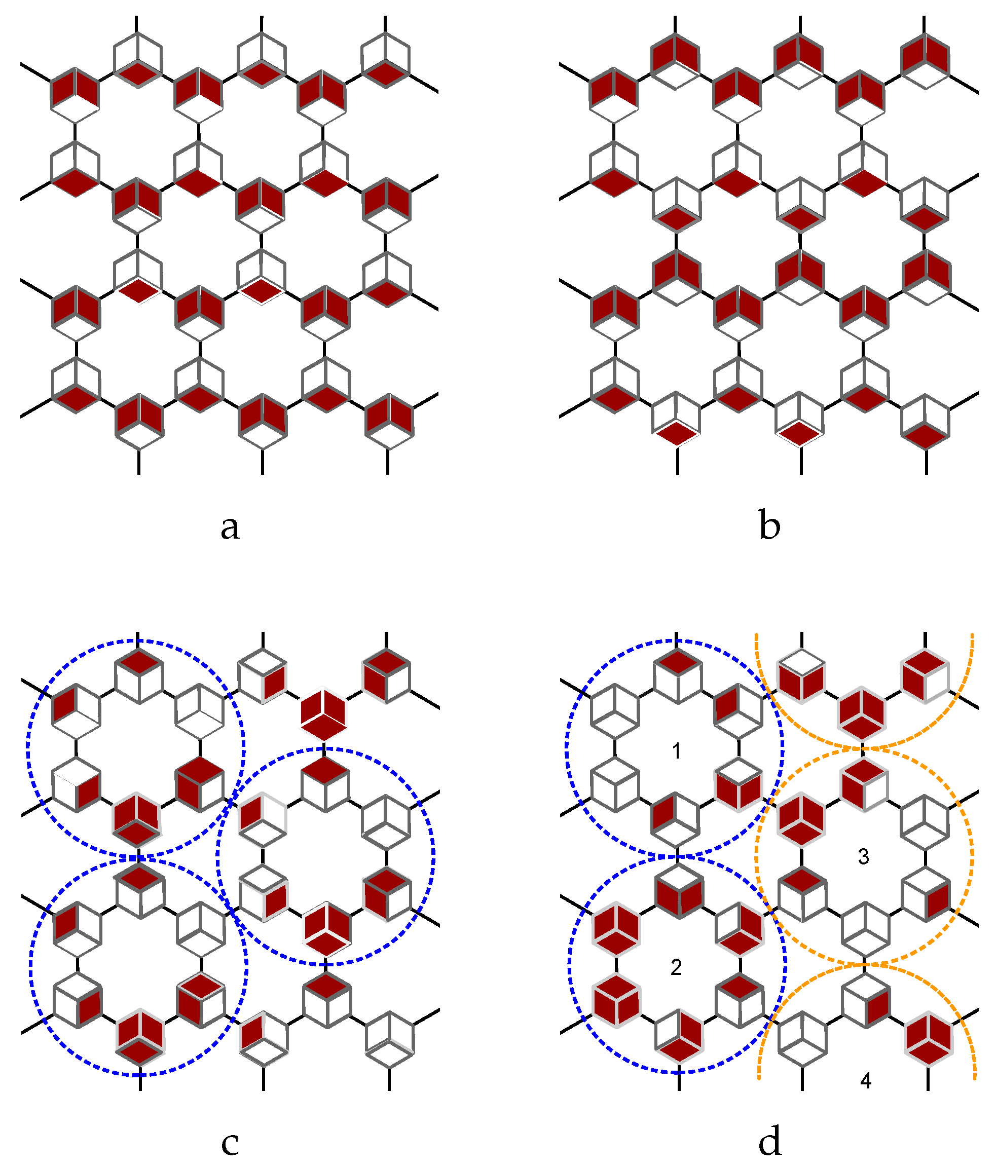 Preprints 179840 g008