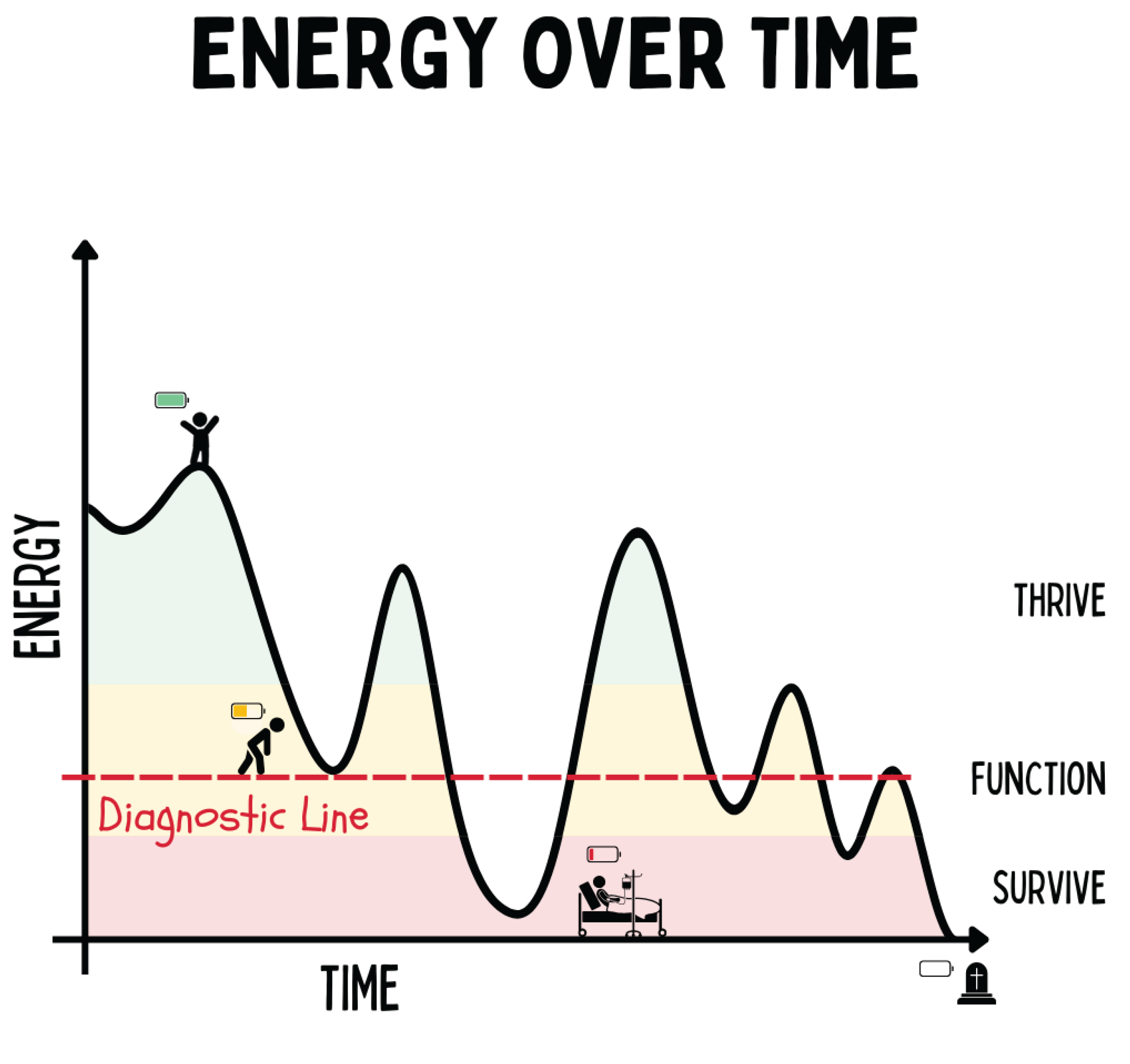 Preprints 180670 g007