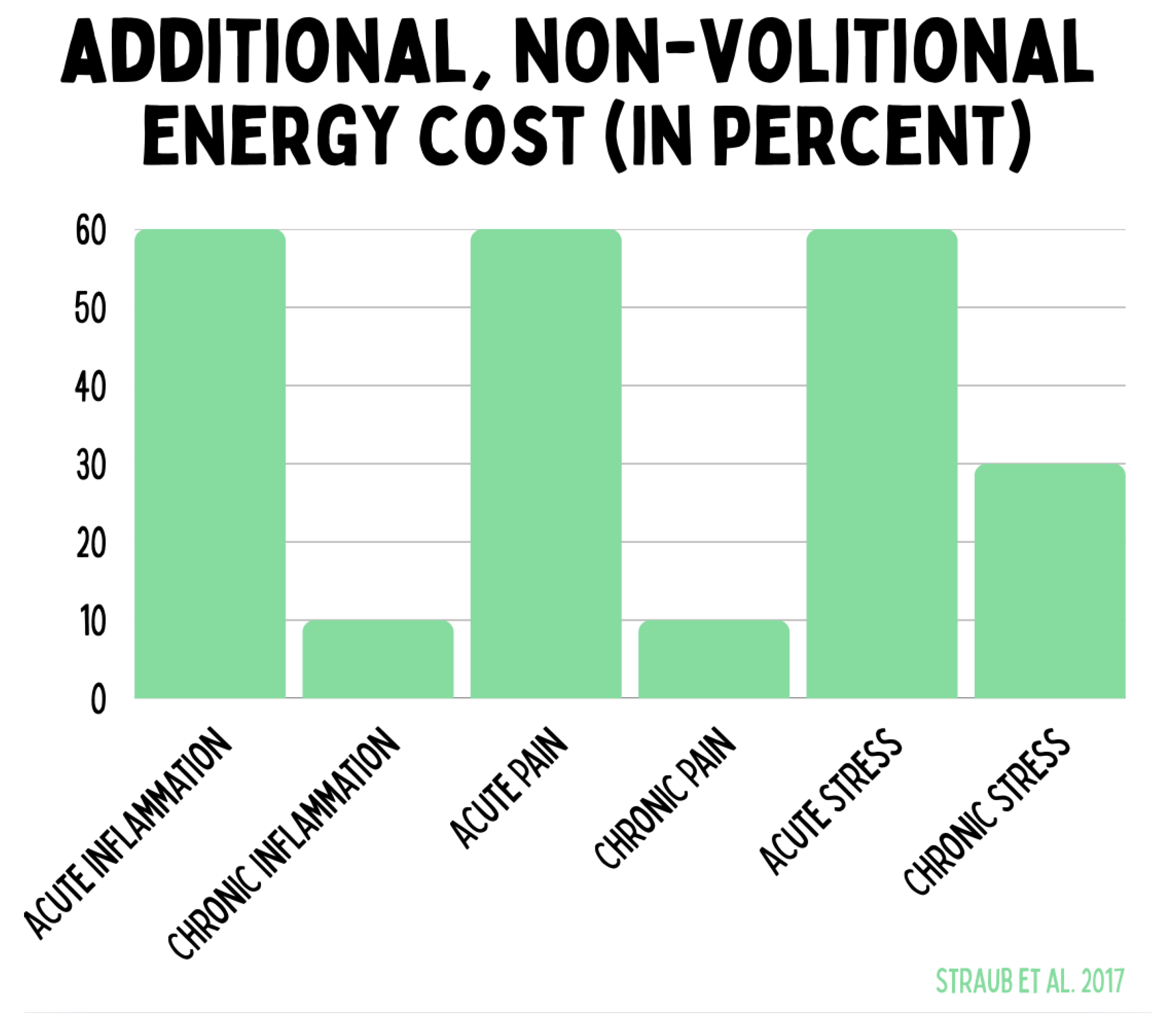 Preprints 180670 g015