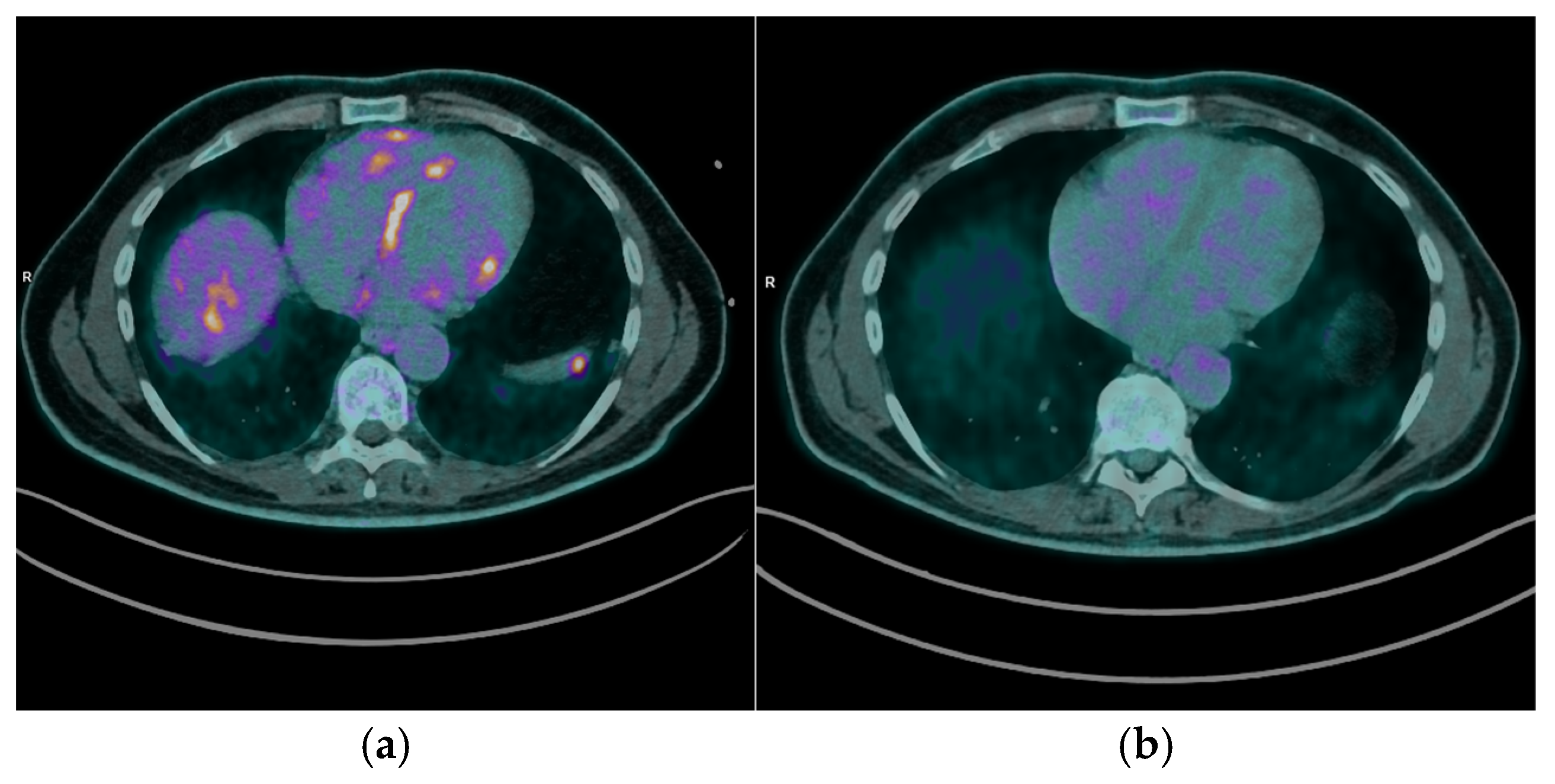 Preprints 167364 g004
