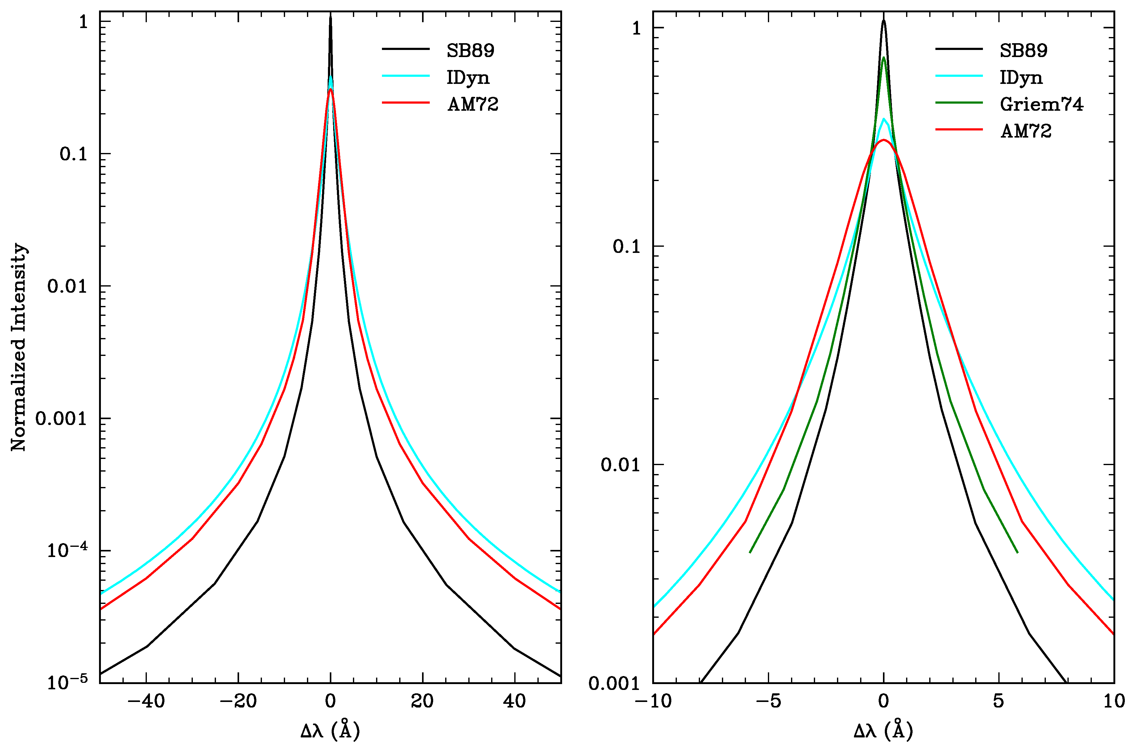 Preprints 211035 g009