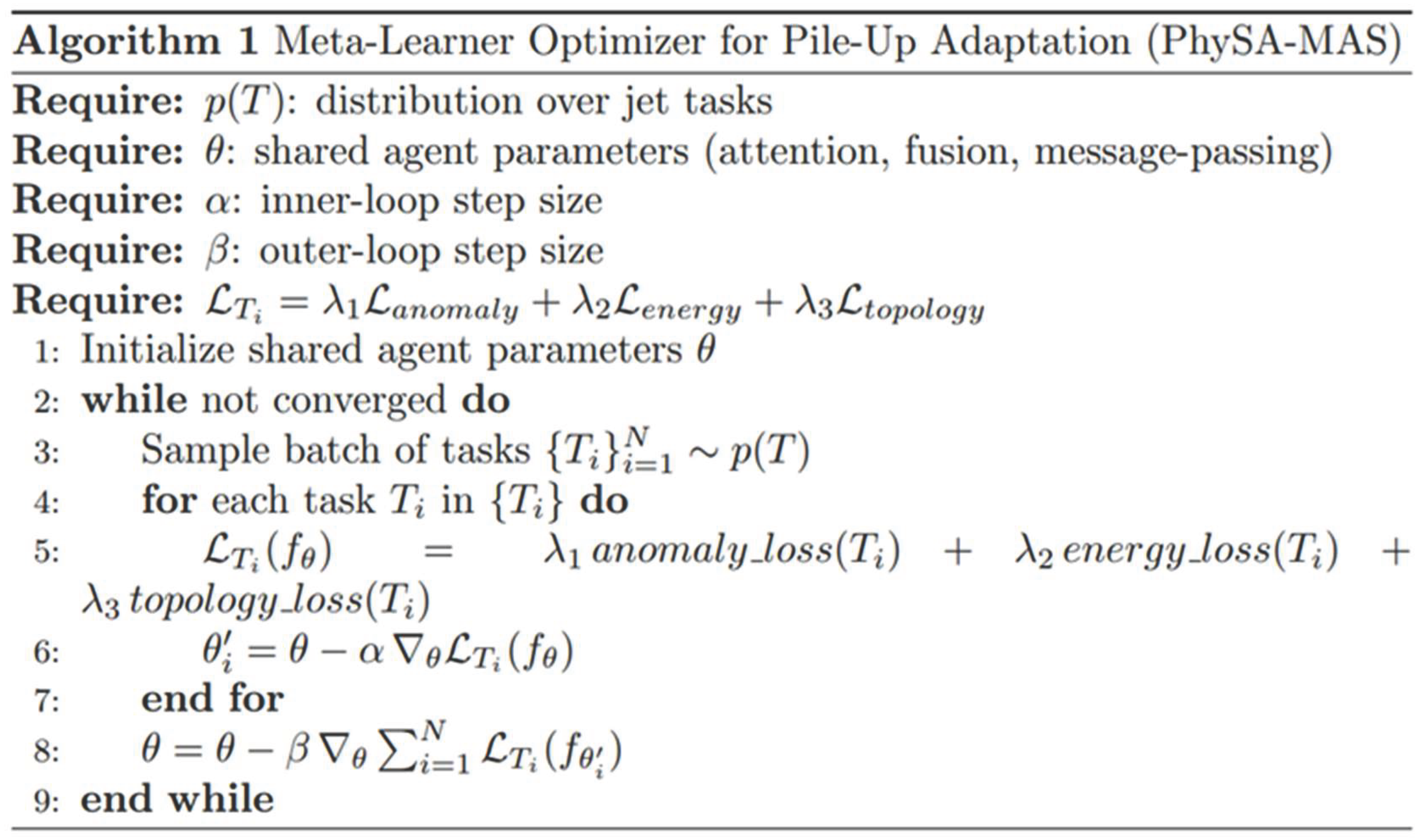 Preprints 202529 g006