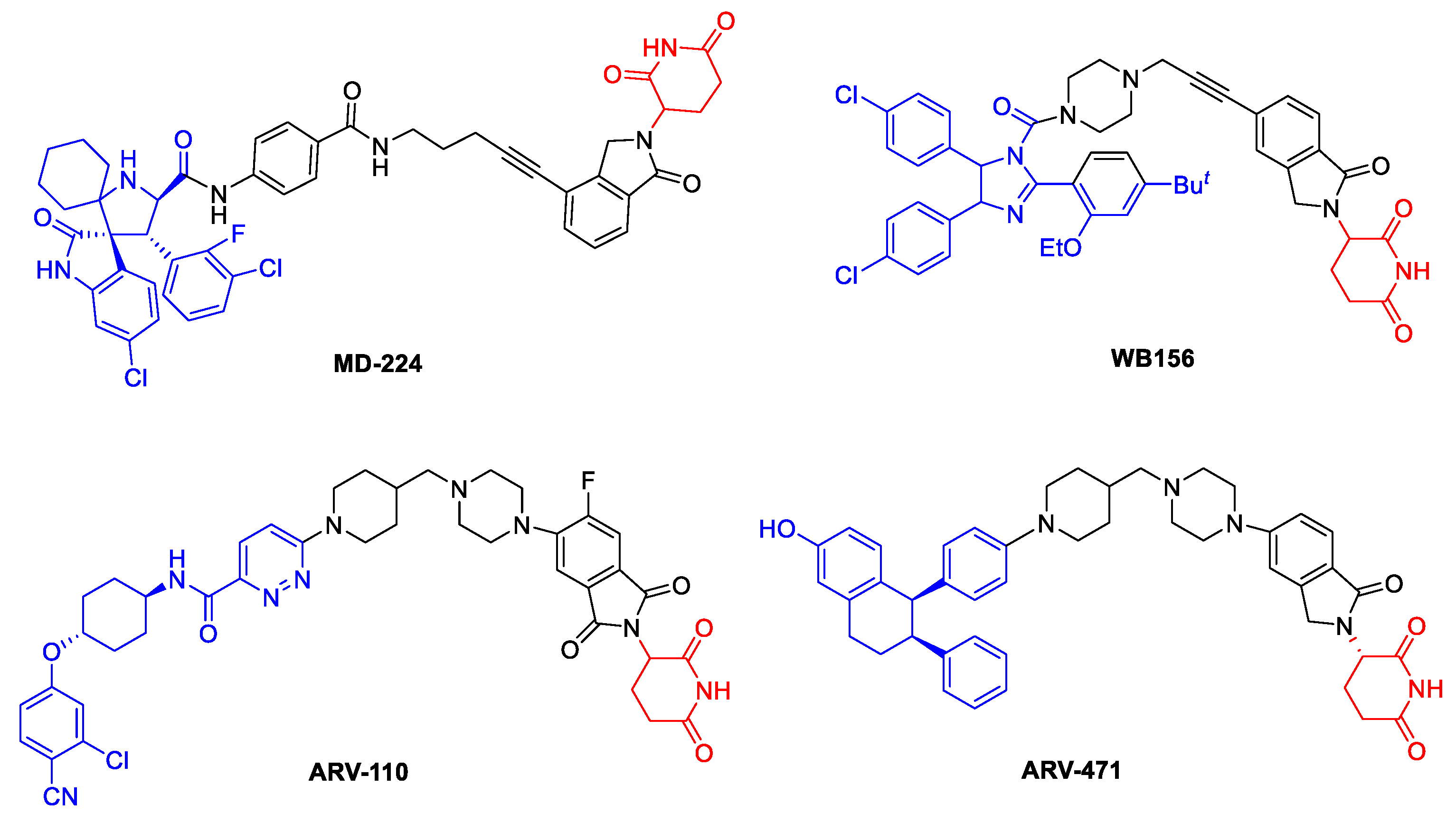 Preprints 203412 g001