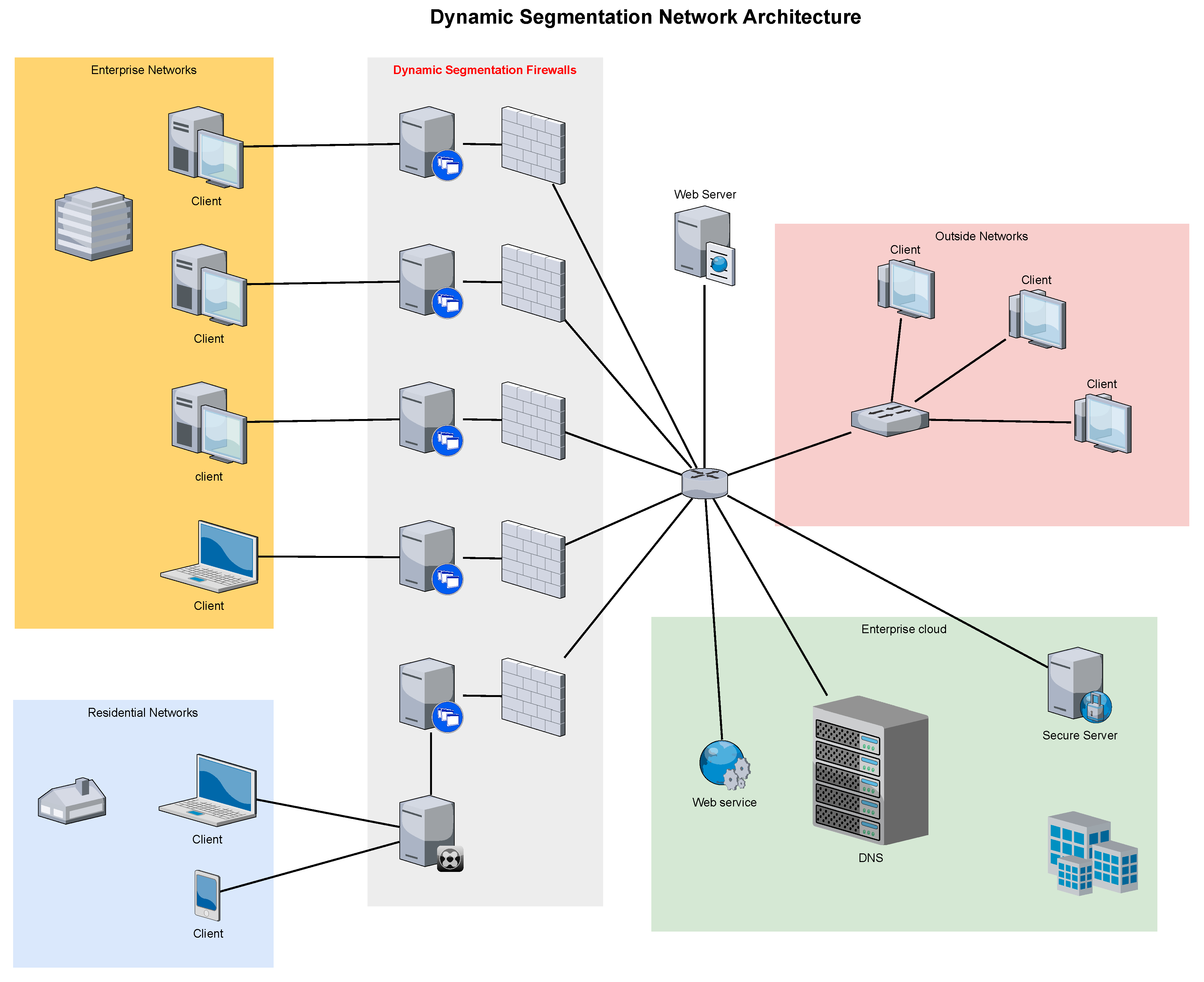 Preprints 93881 g001