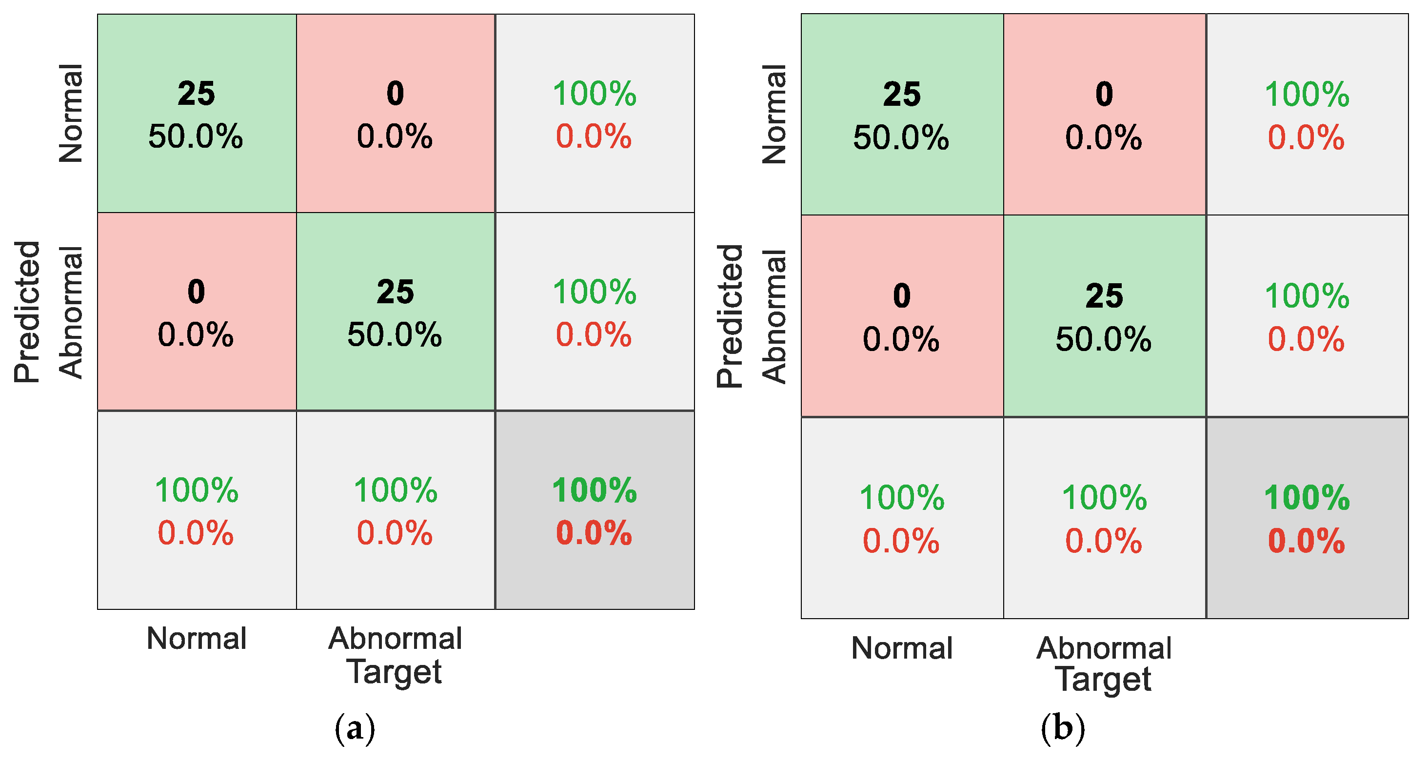 Preprints 166916 g009