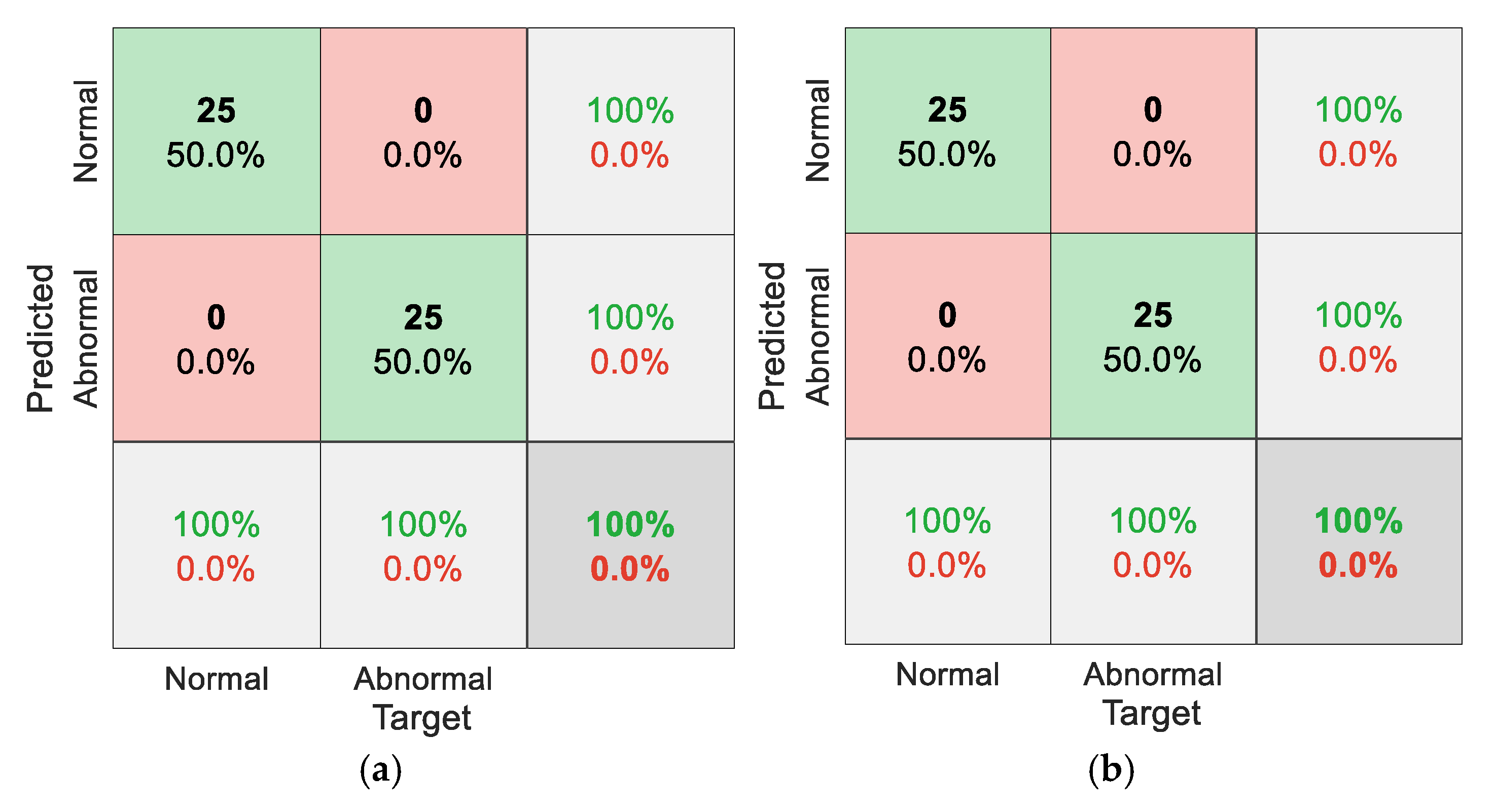 Preprints 166916 g014
