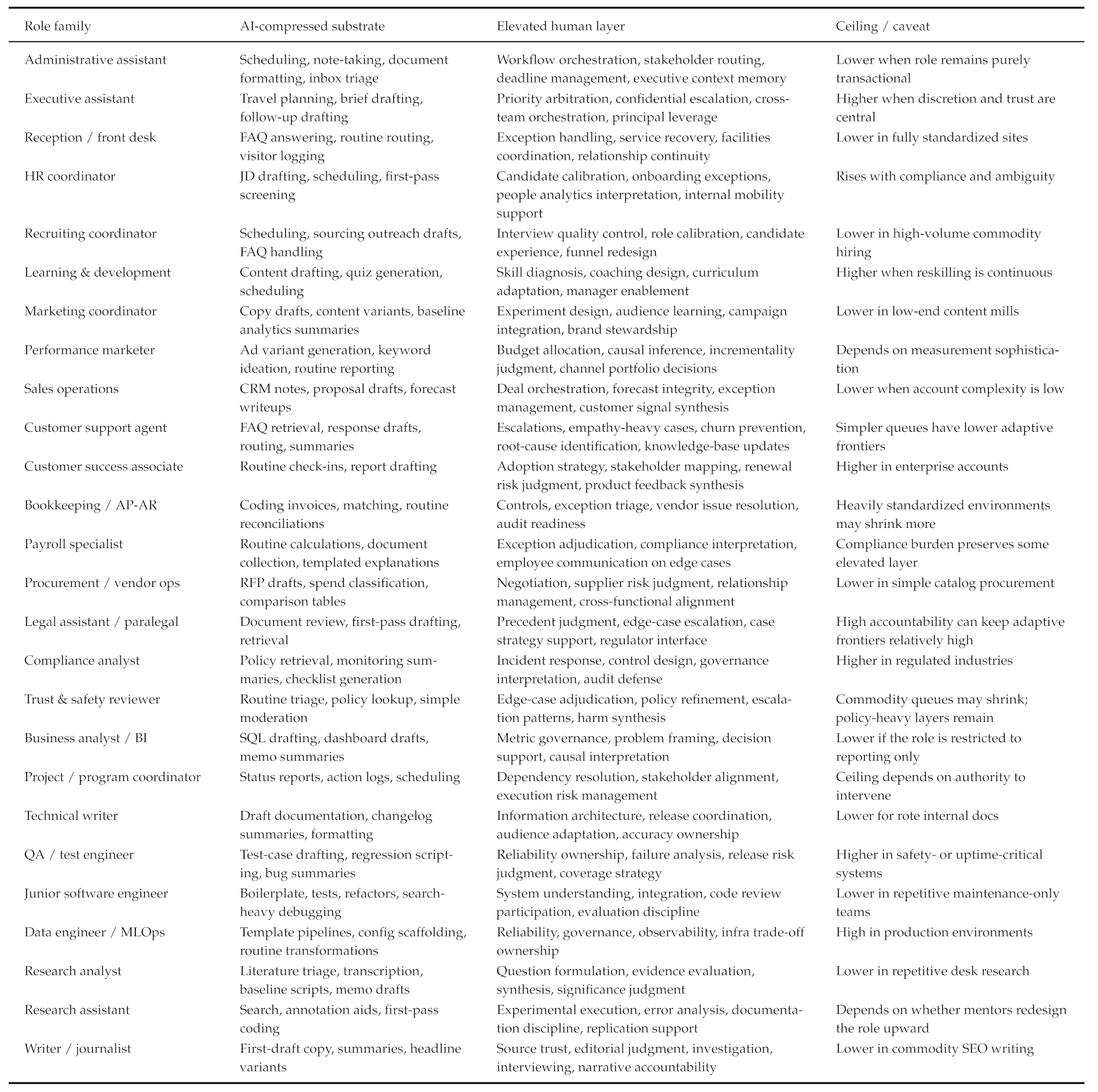 Preprints 209590 i001