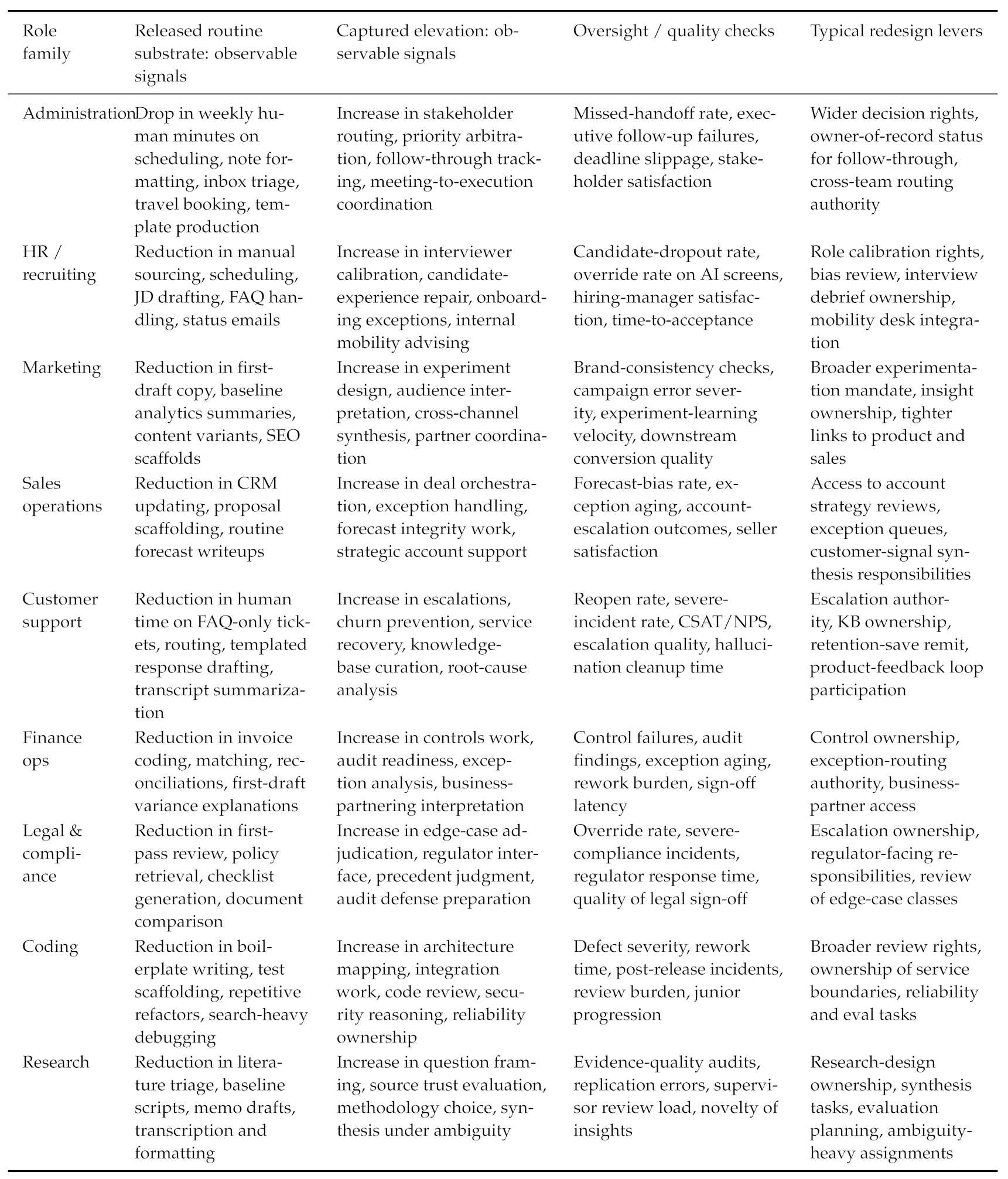 Preprints 209590 i002