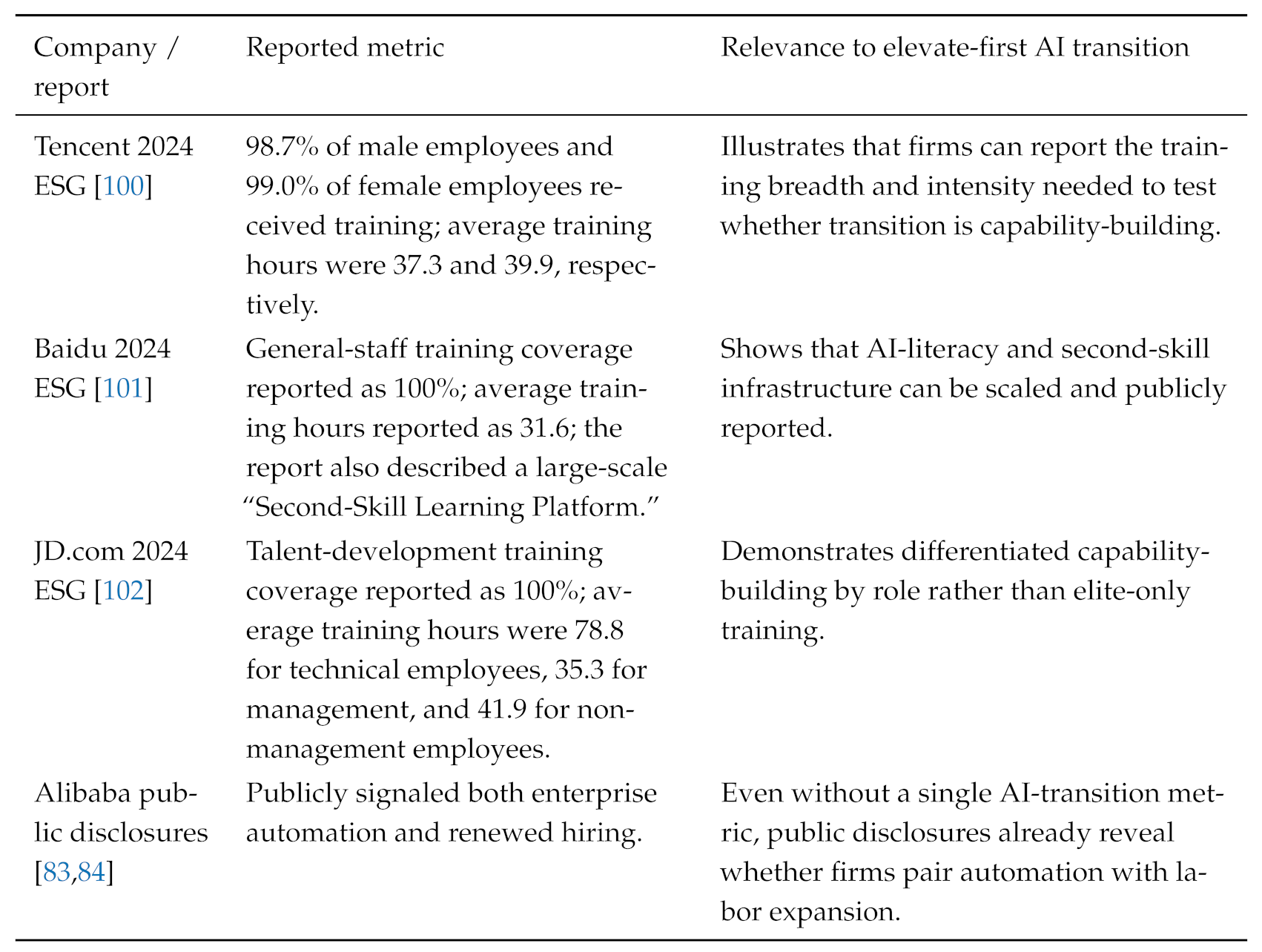Preprints 209590 i008