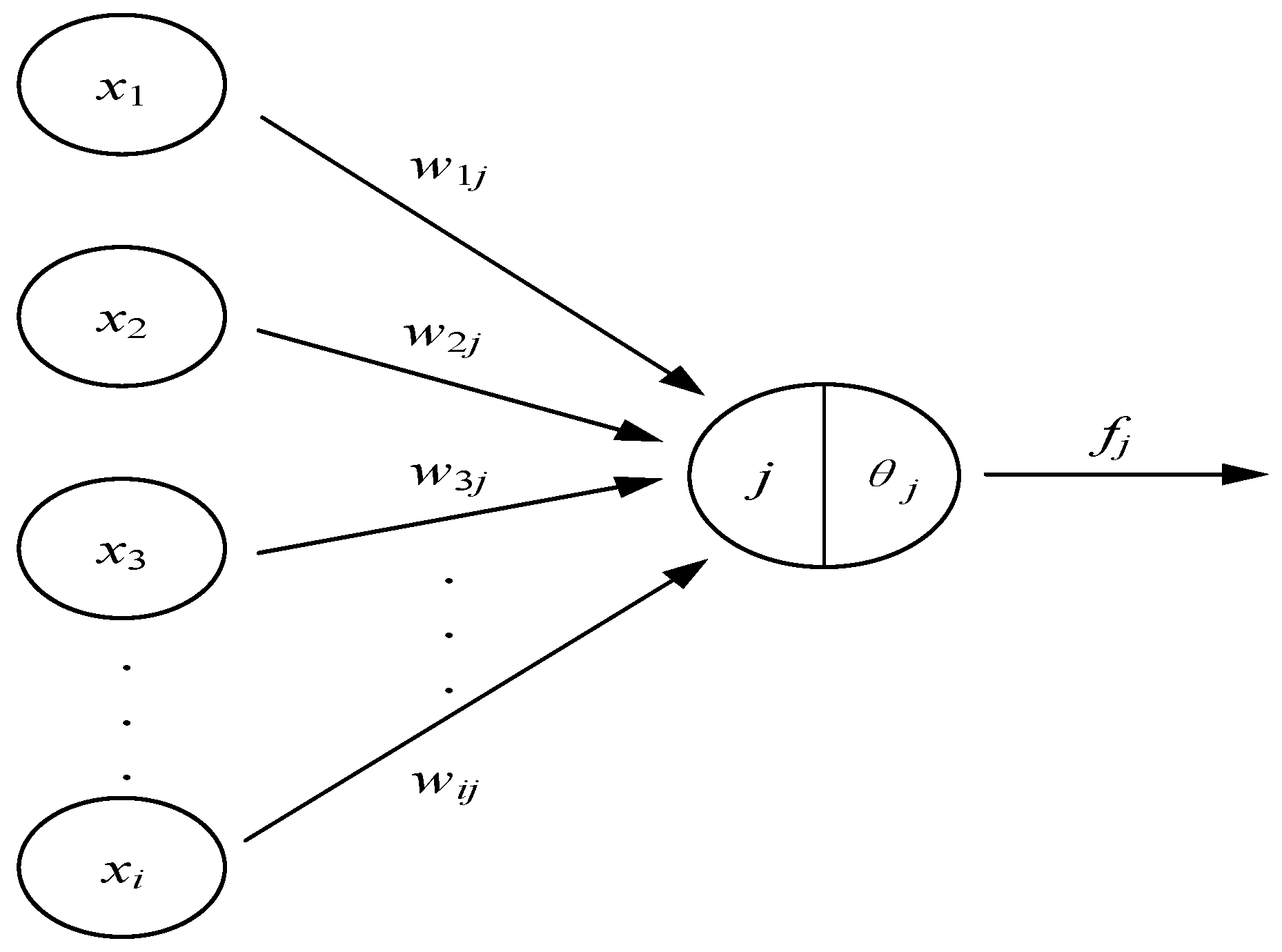 Preprints 191585 g002