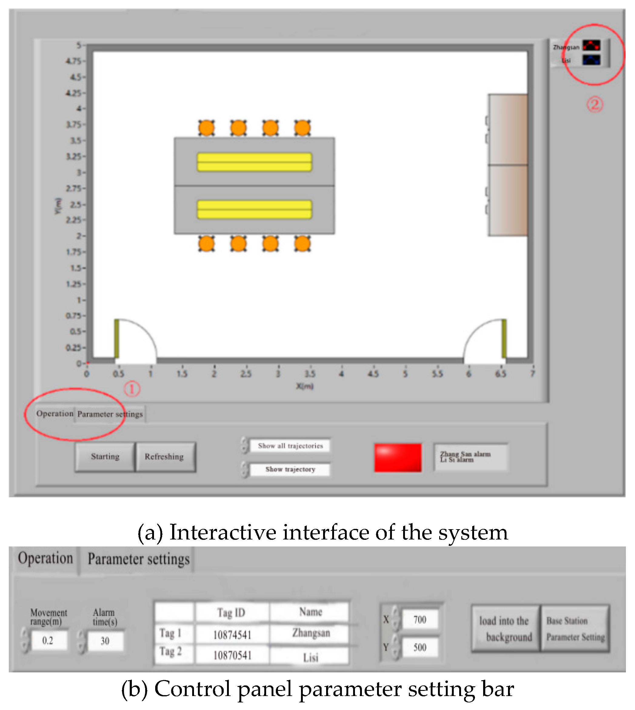 Preprints 191585 g007