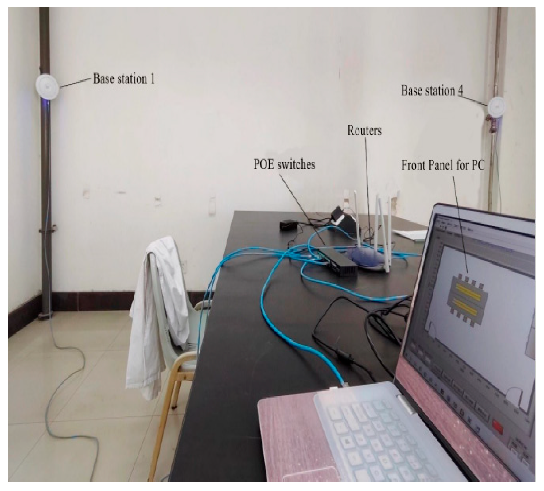 Preprints 191585 g008