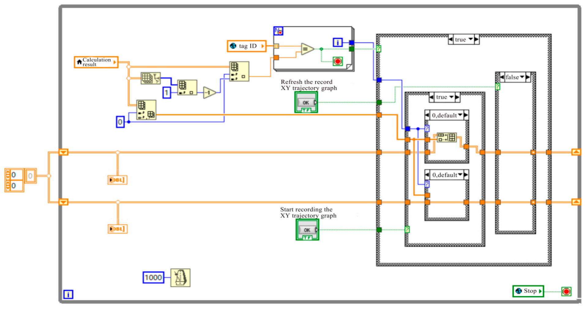 Preprints 191585 g0a2
