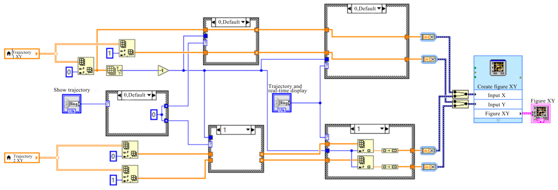 Preprints 191585 g0a3