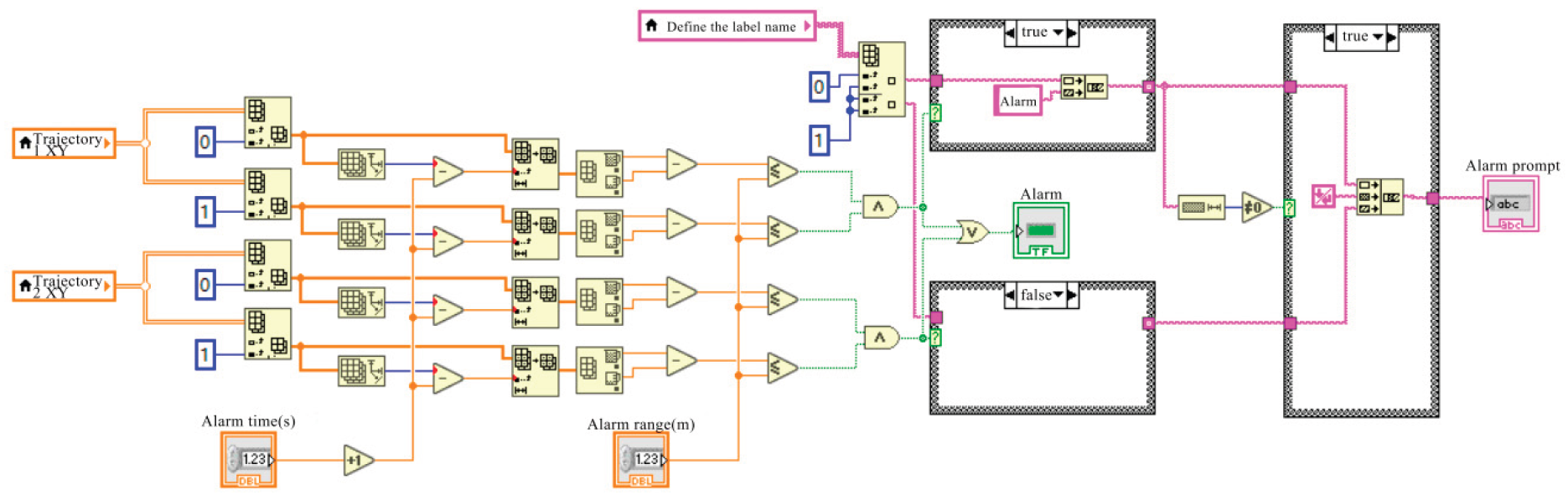 Preprints 191585 g0a4