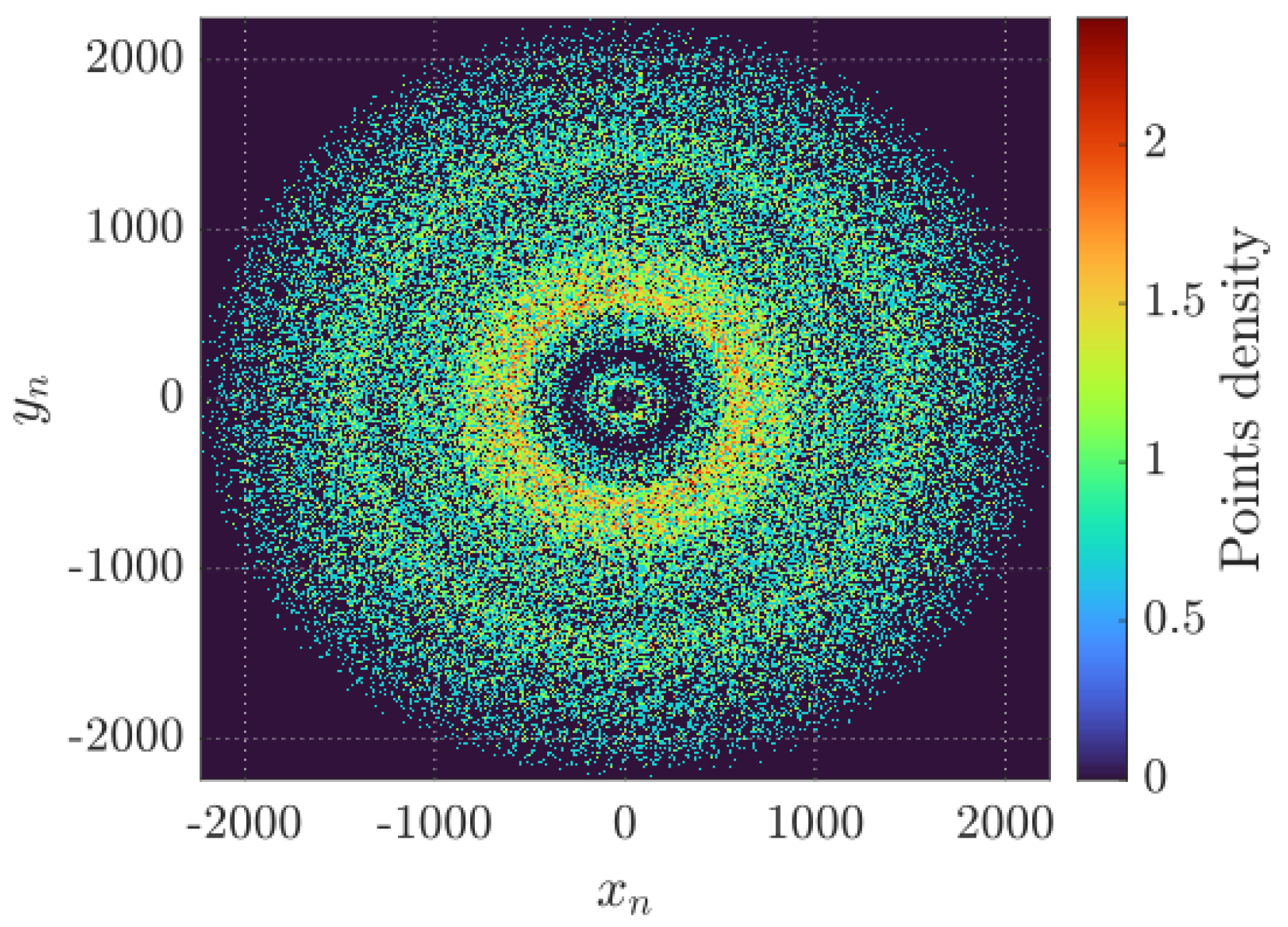 Preprints 190232 g001