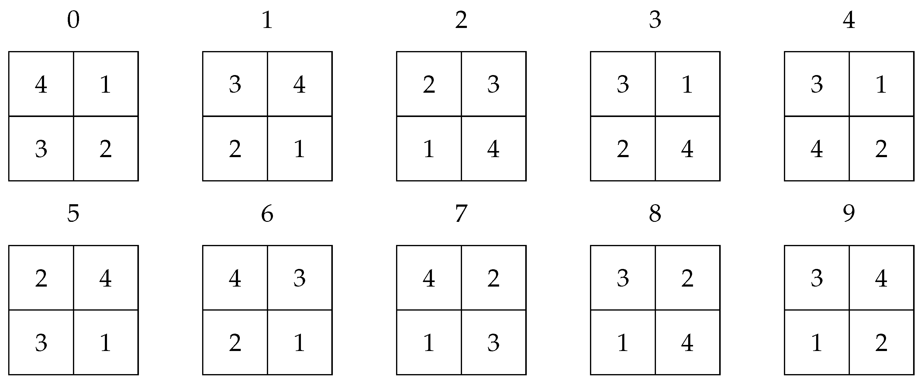Preprints 190232 g009