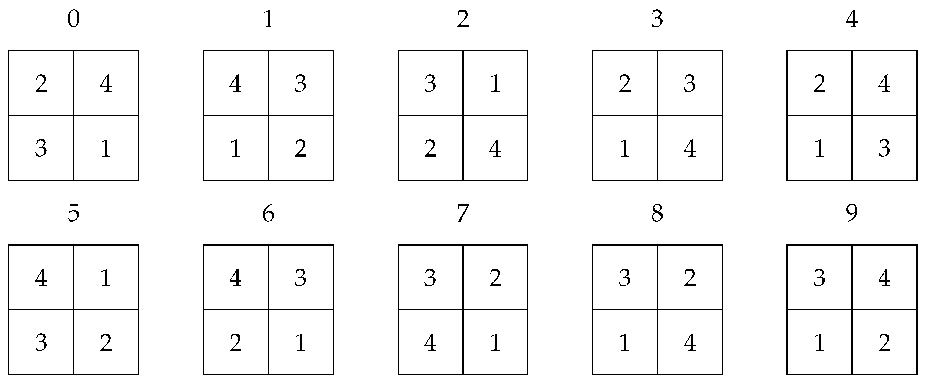 Preprints 190232 g012