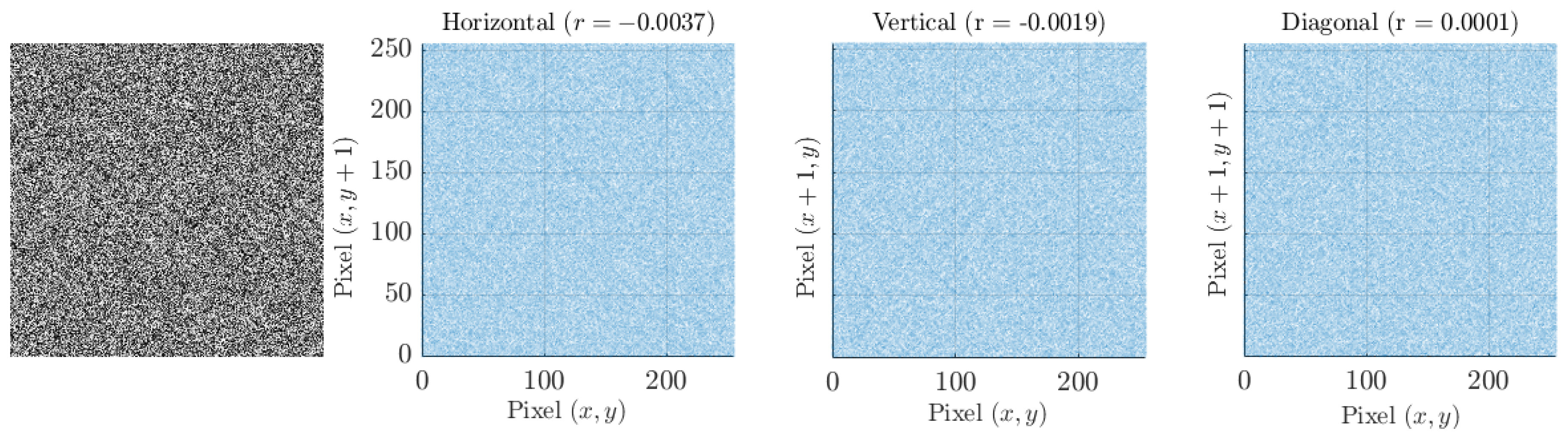 Preprints 190232 g017