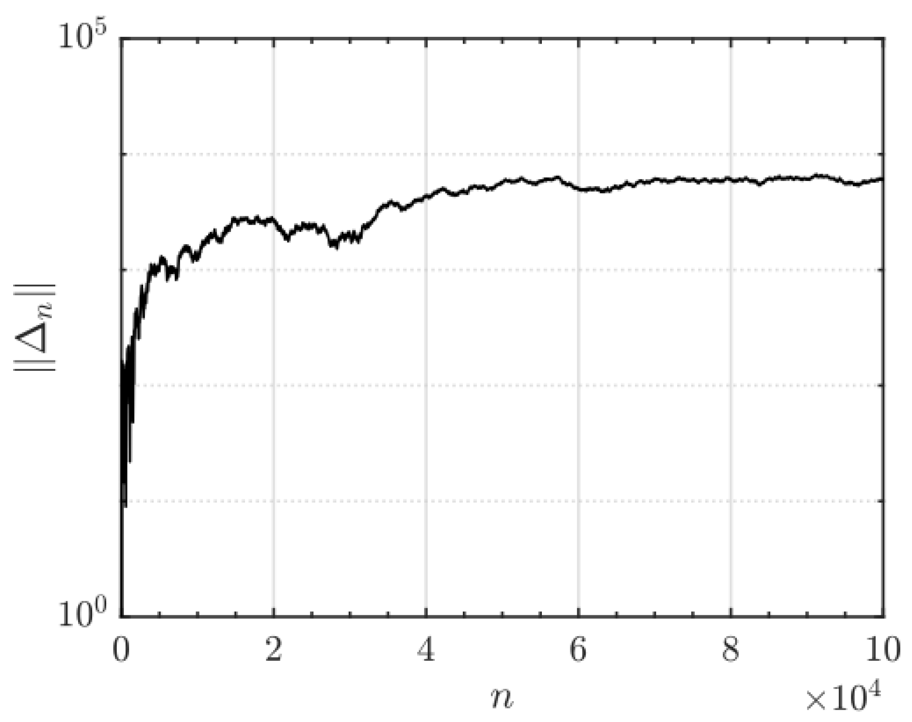 Preprints 190232 g023