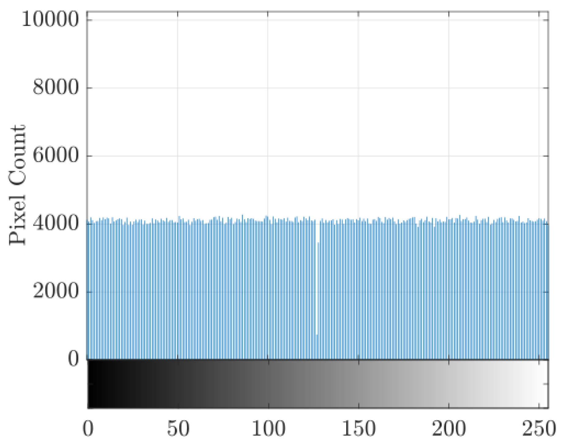 Preprints 190232 g026