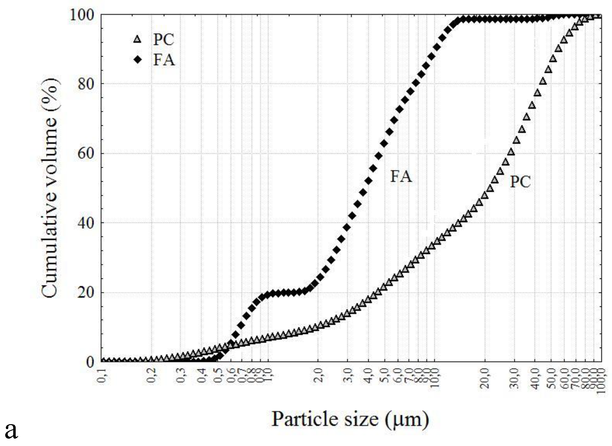 Preprints 208571 g001a