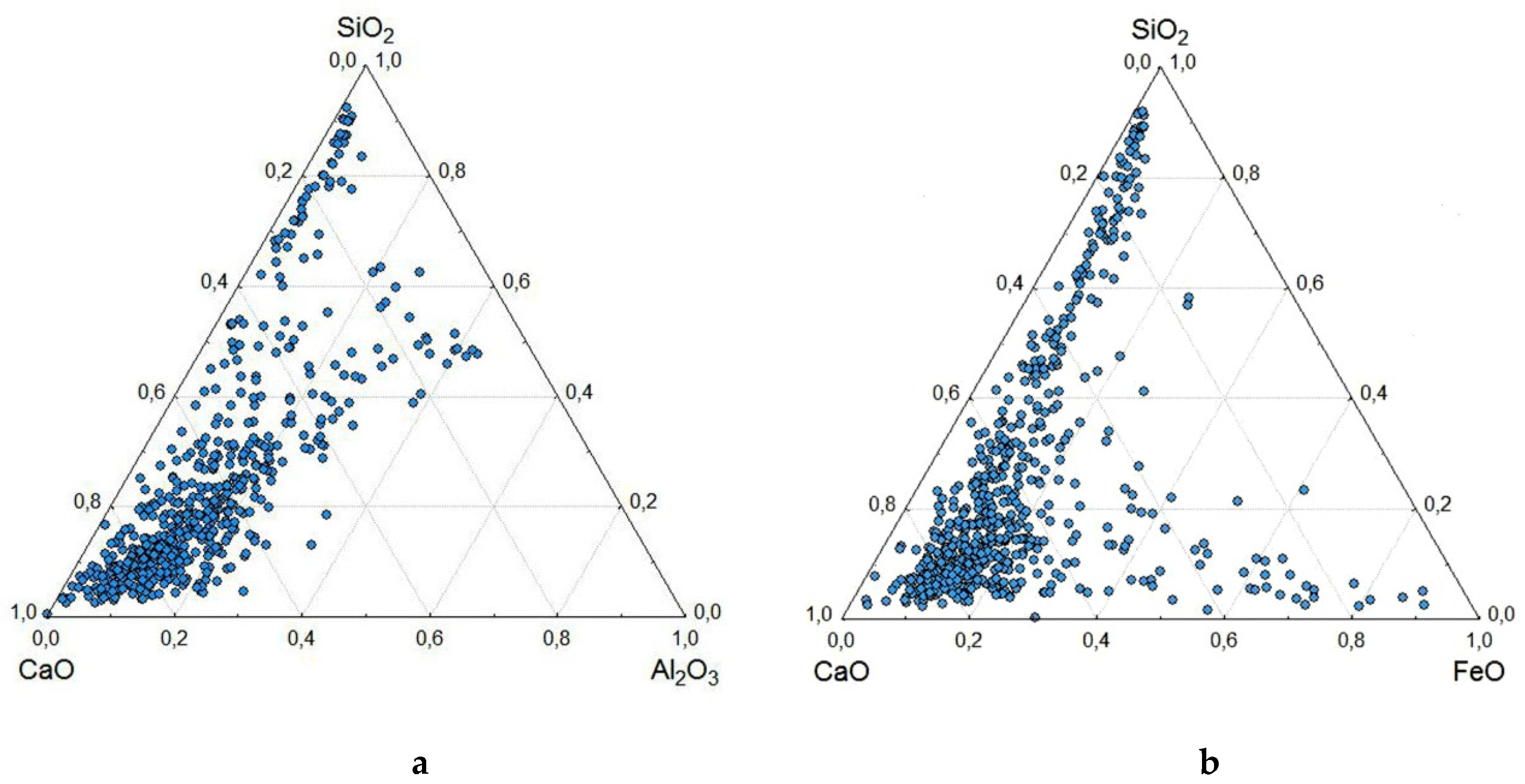 Preprints 208571 g004