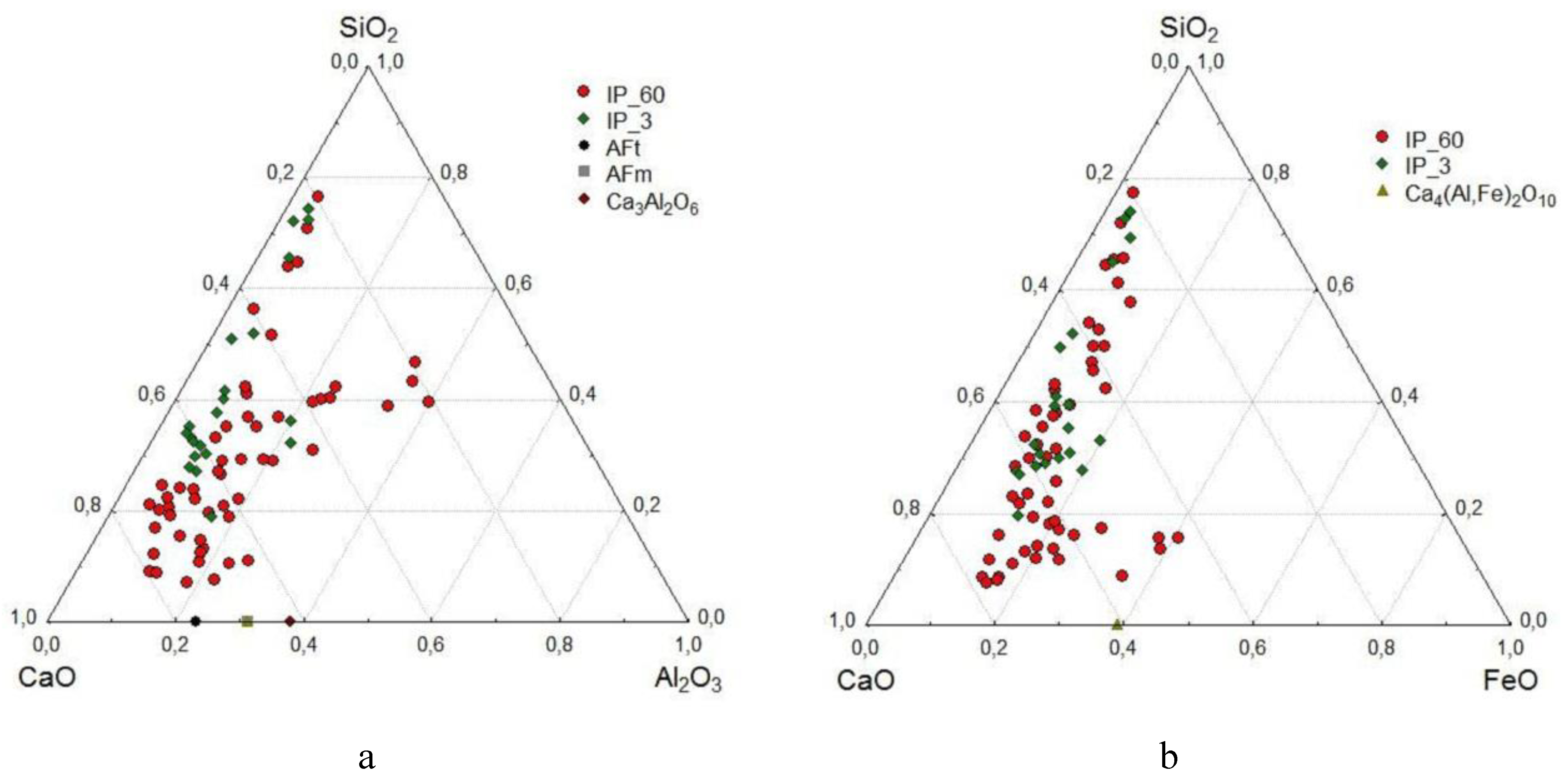 Preprints 208571 g009
