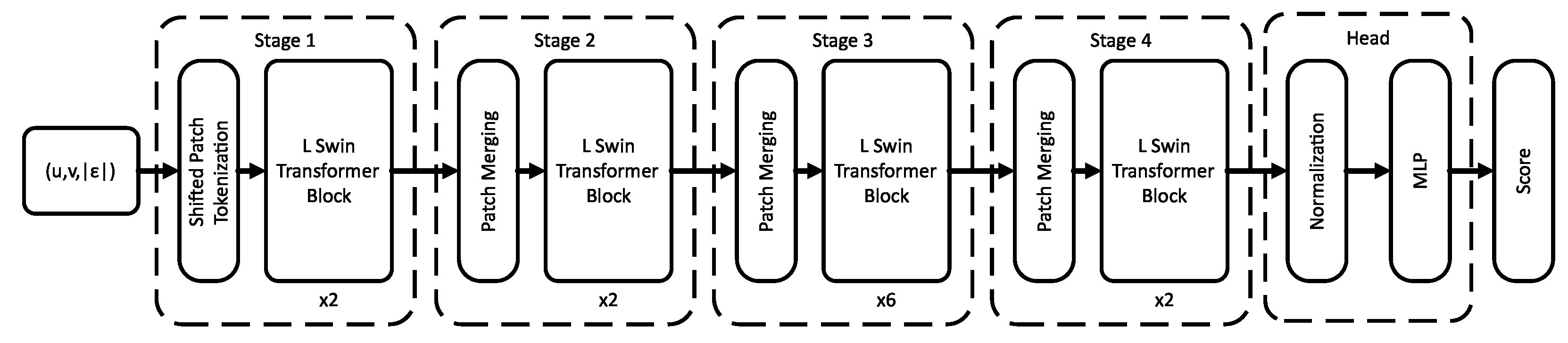 Preprints 75144 g002