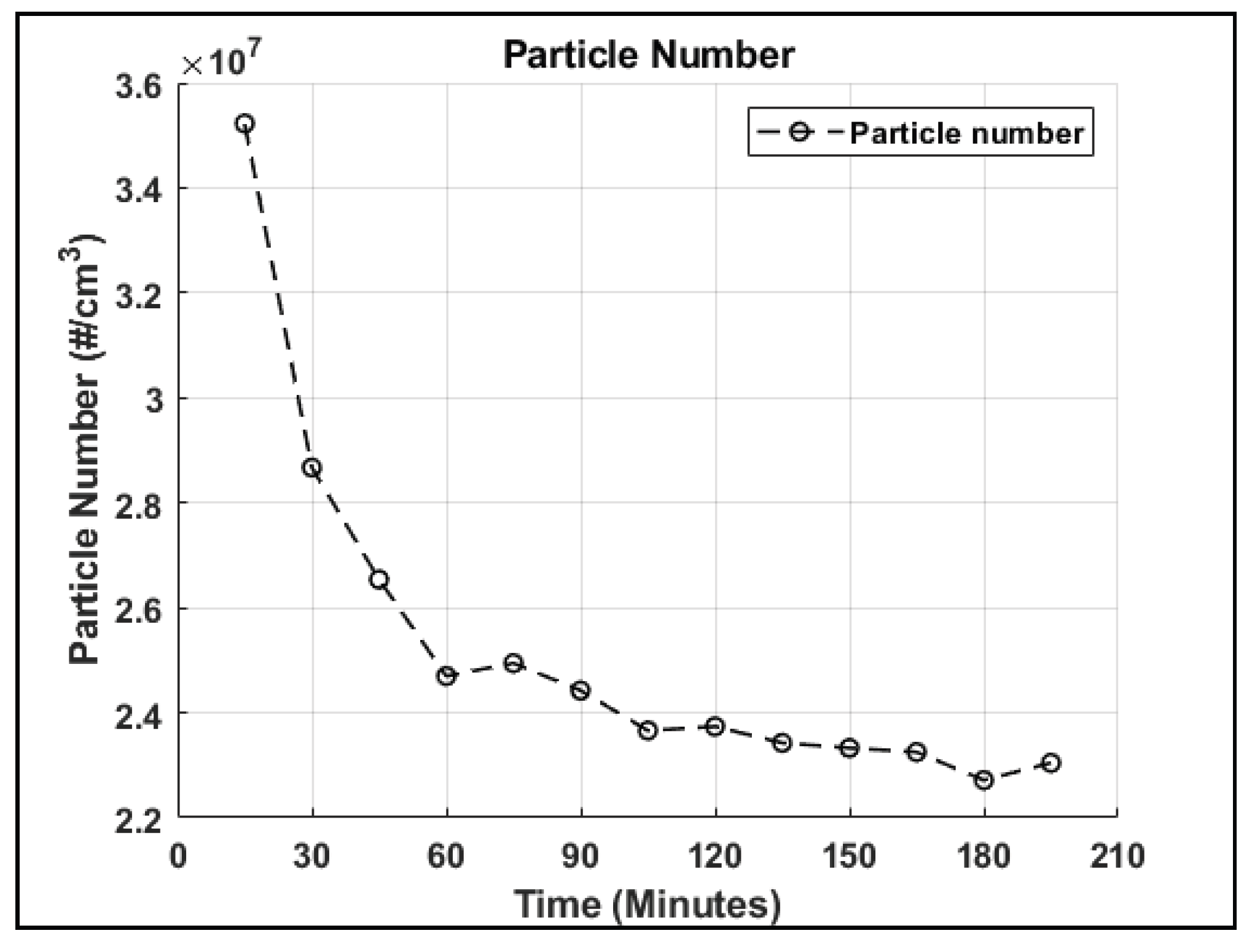 Preprints 175933 g007
