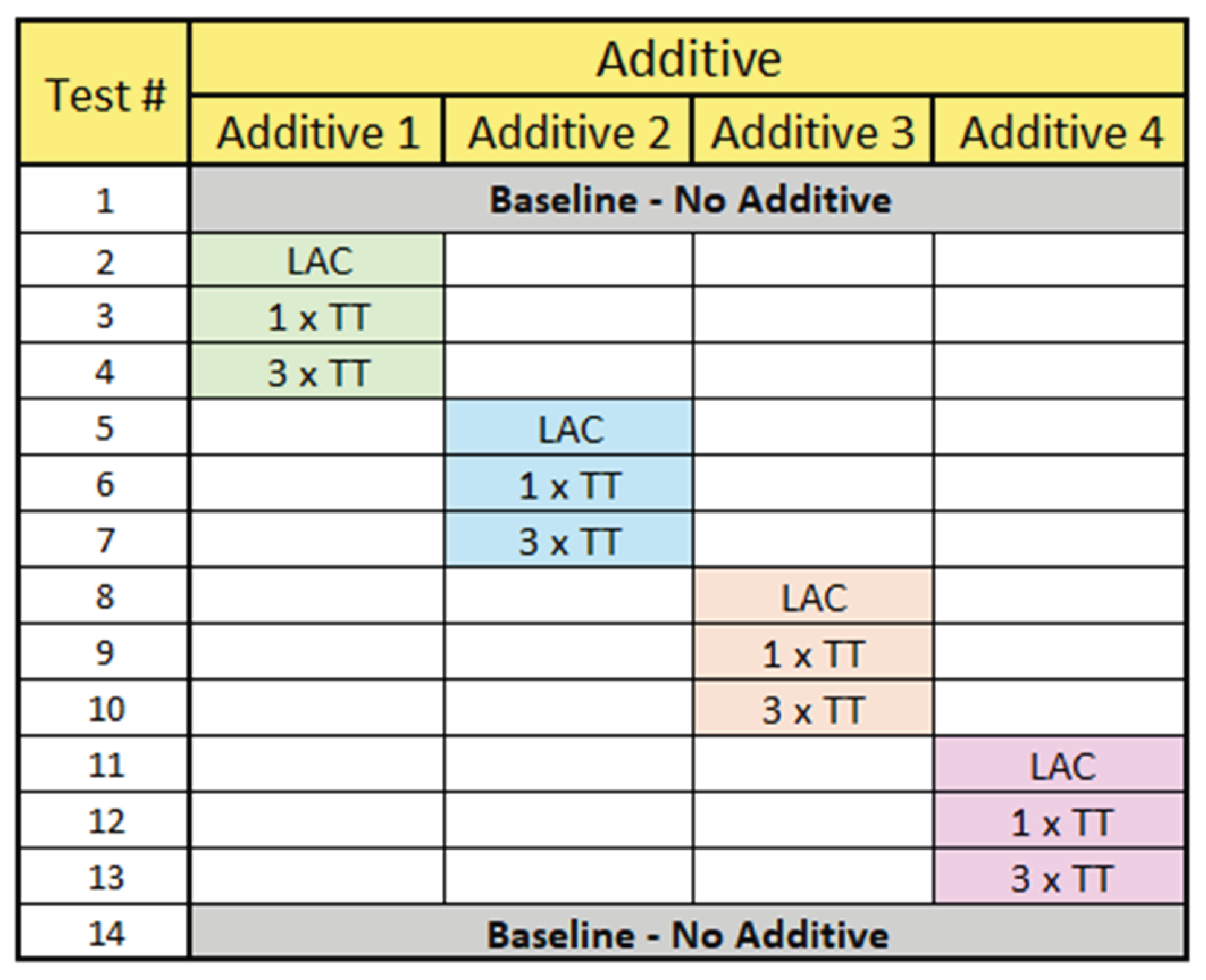 Preprints 175933 g009