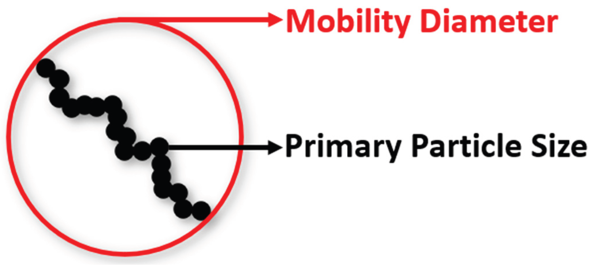 Preprints 175933 g010