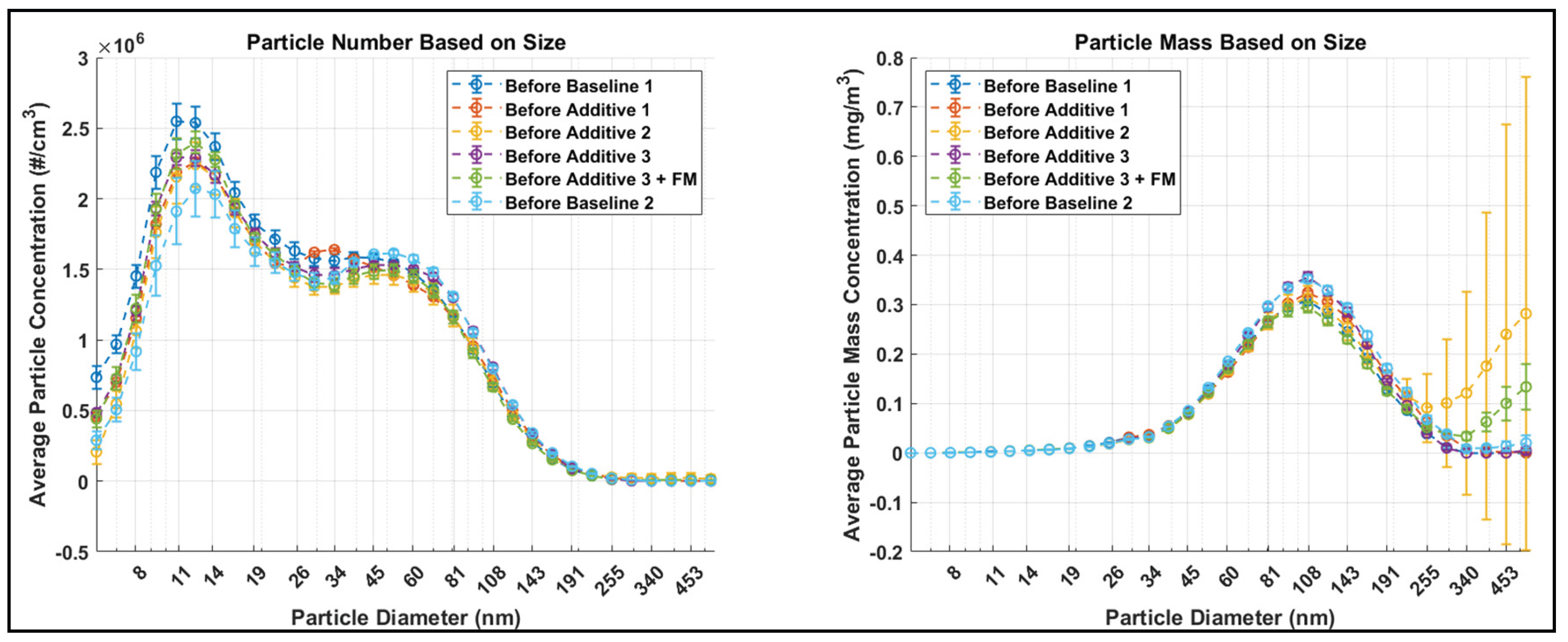 Preprints 175933 g012