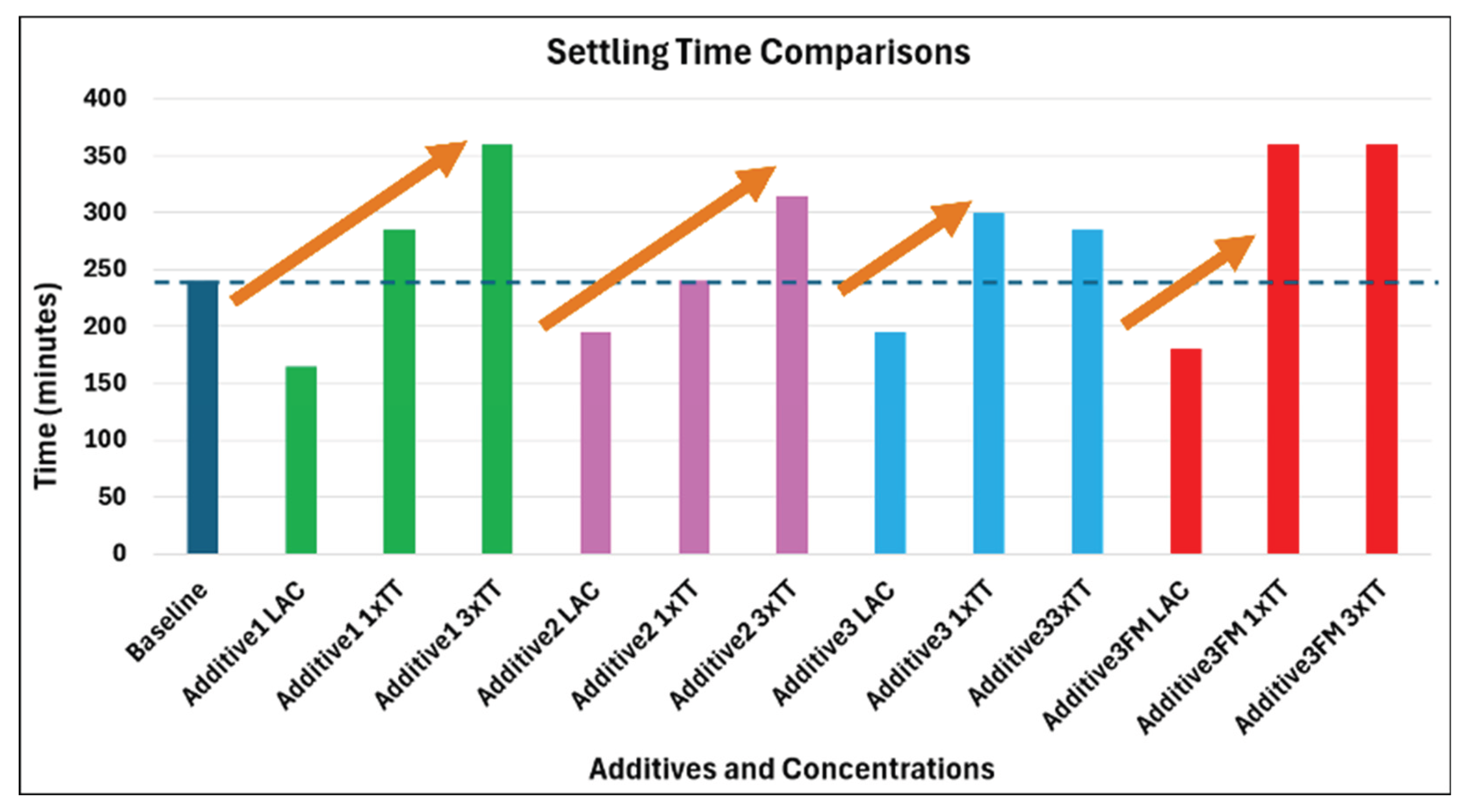Preprints 175933 g013