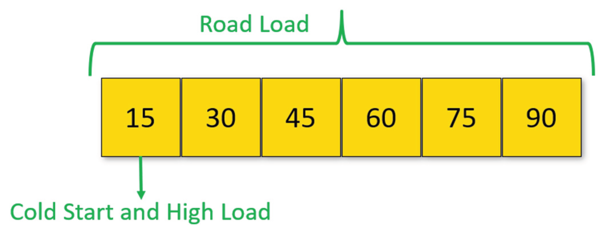 Preprints 175933 g014