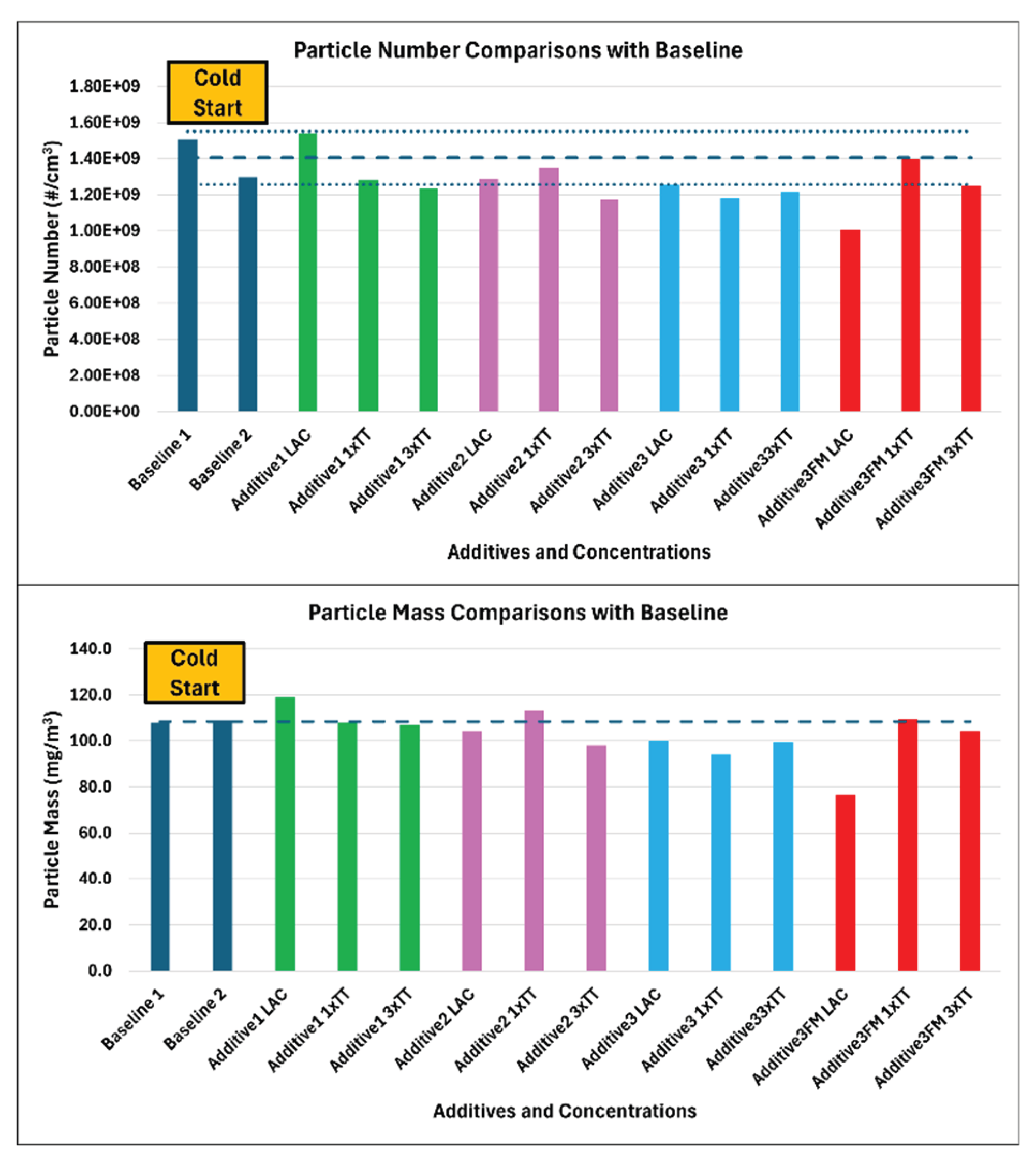 Preprints 175933 g016