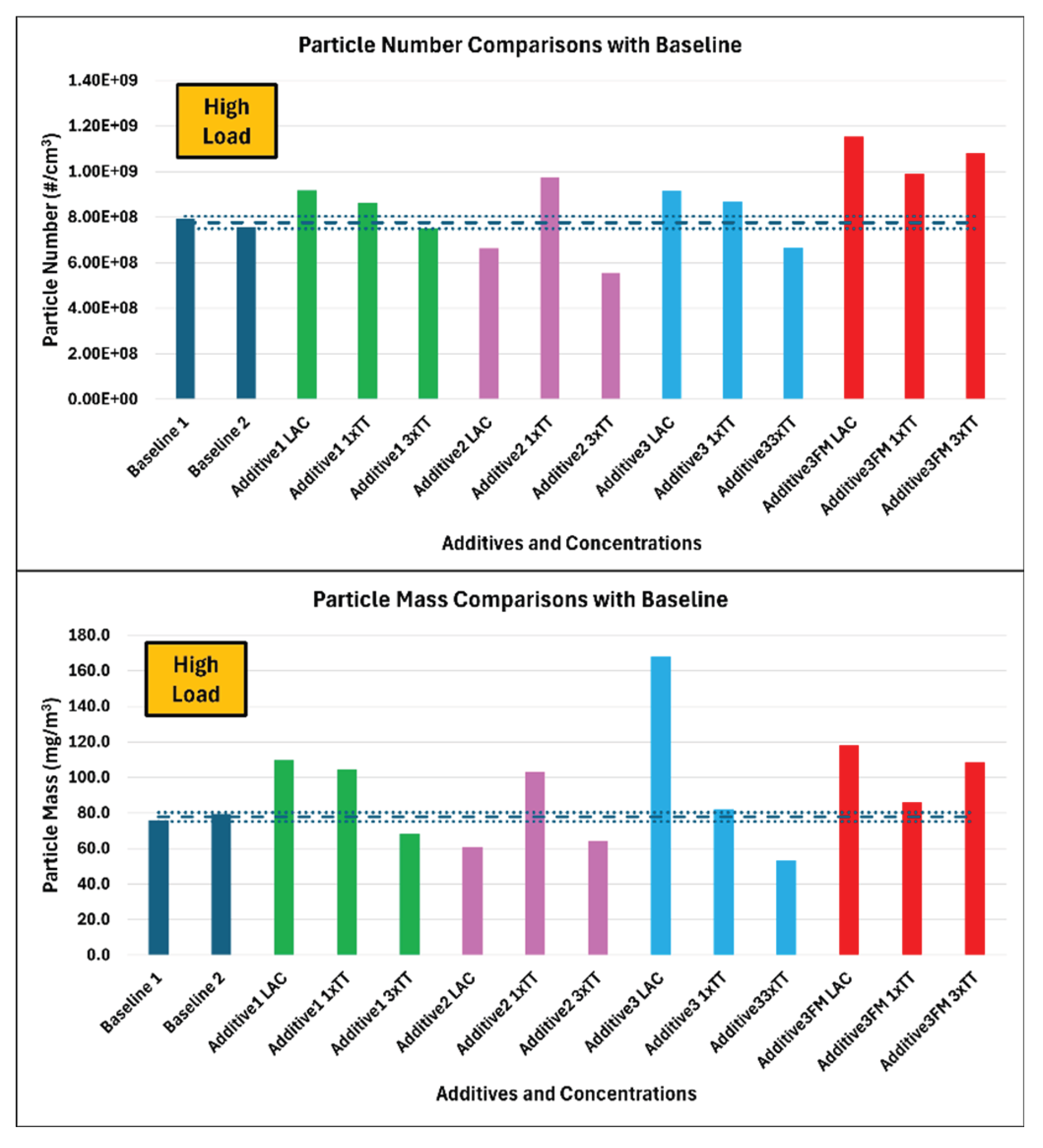 Preprints 175933 g017