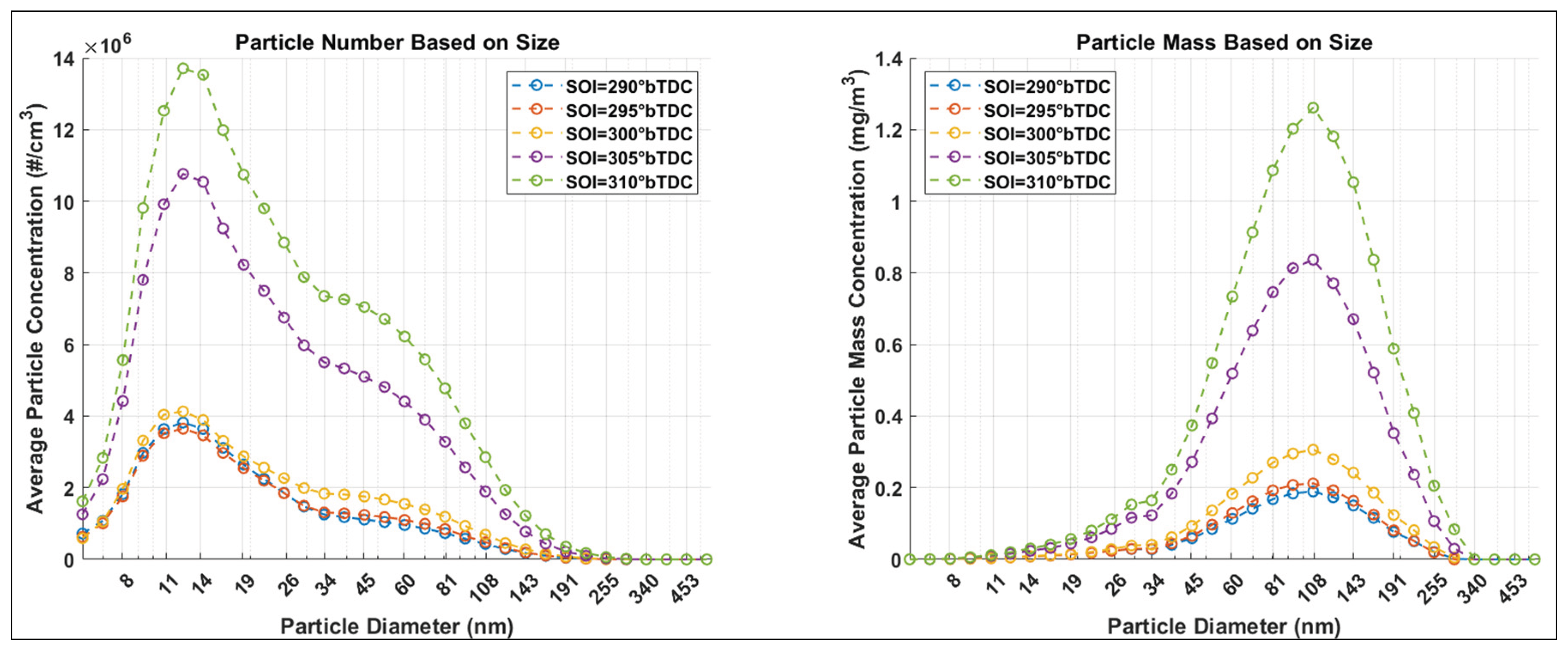 Preprints 175933 g018