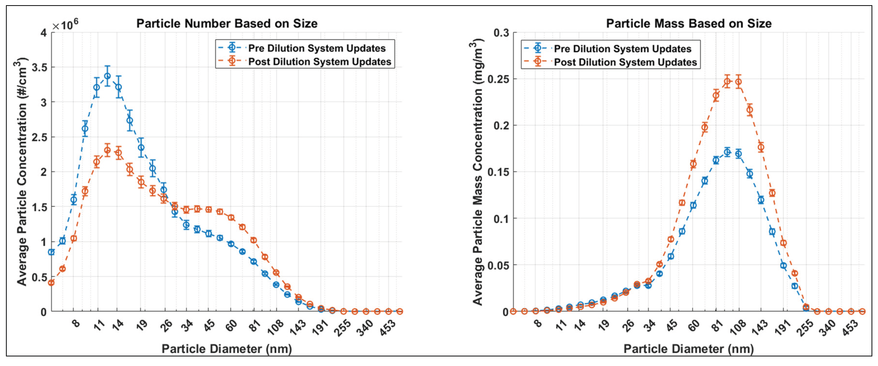 Preprints 175933 g019
