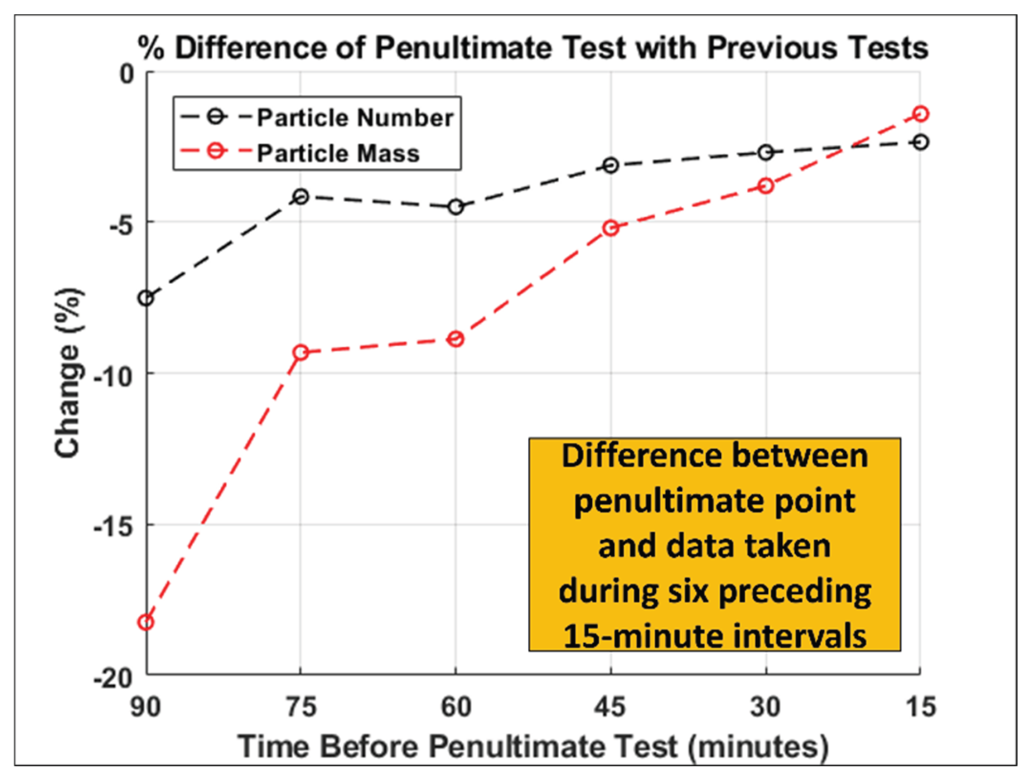 Preprints 175933 g020