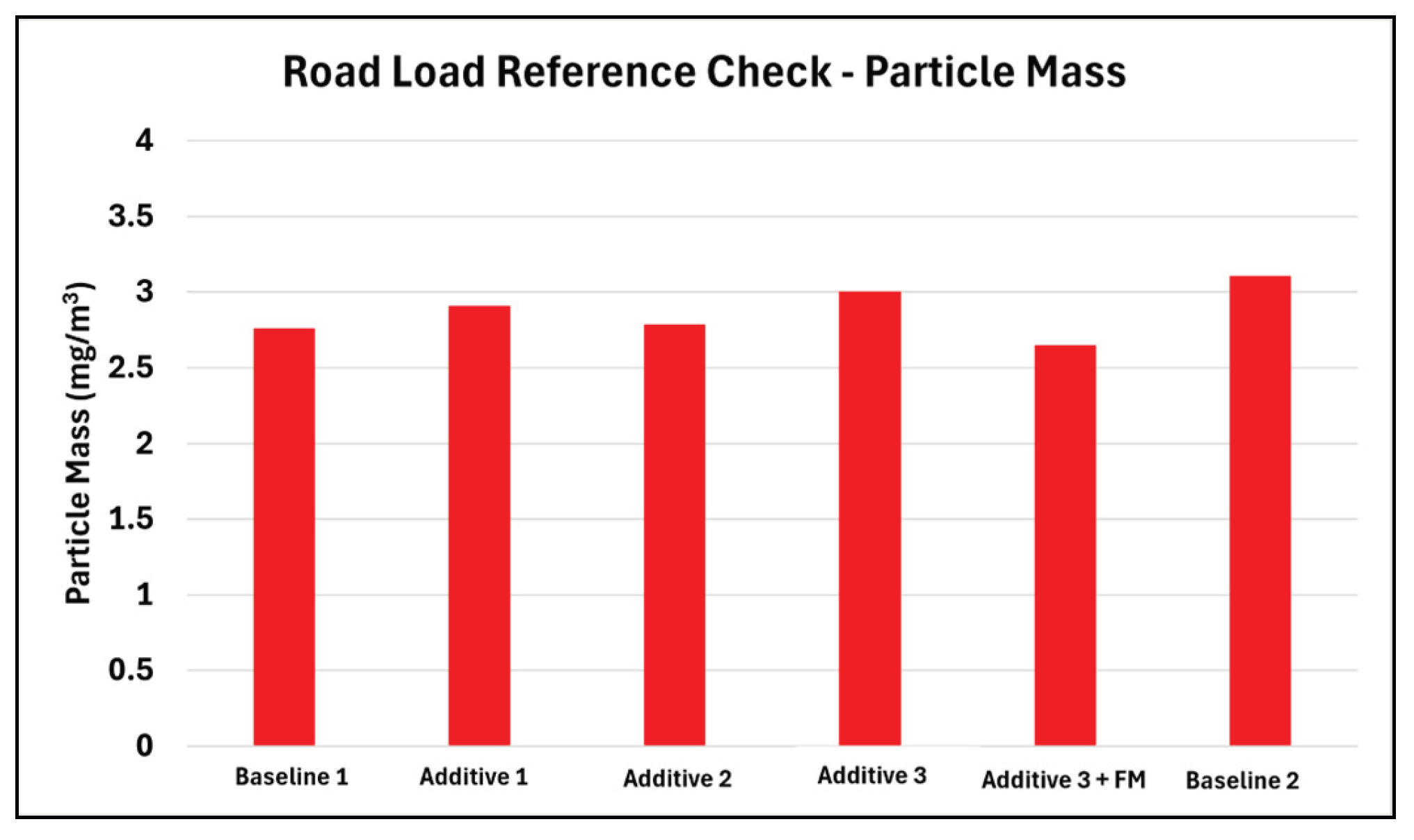 Preprints 175933 g021