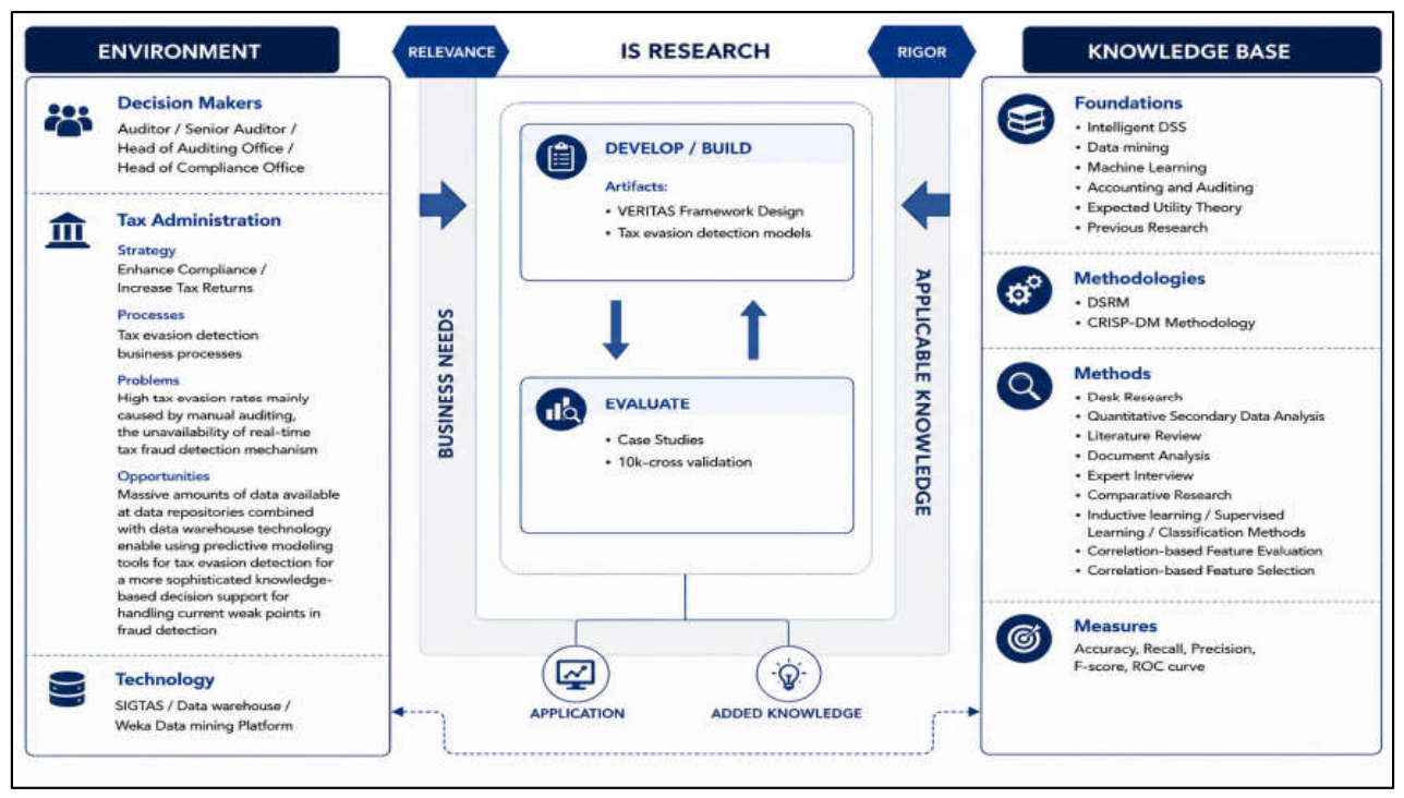 Preprints 226453 g002 Preprints 226453 g002